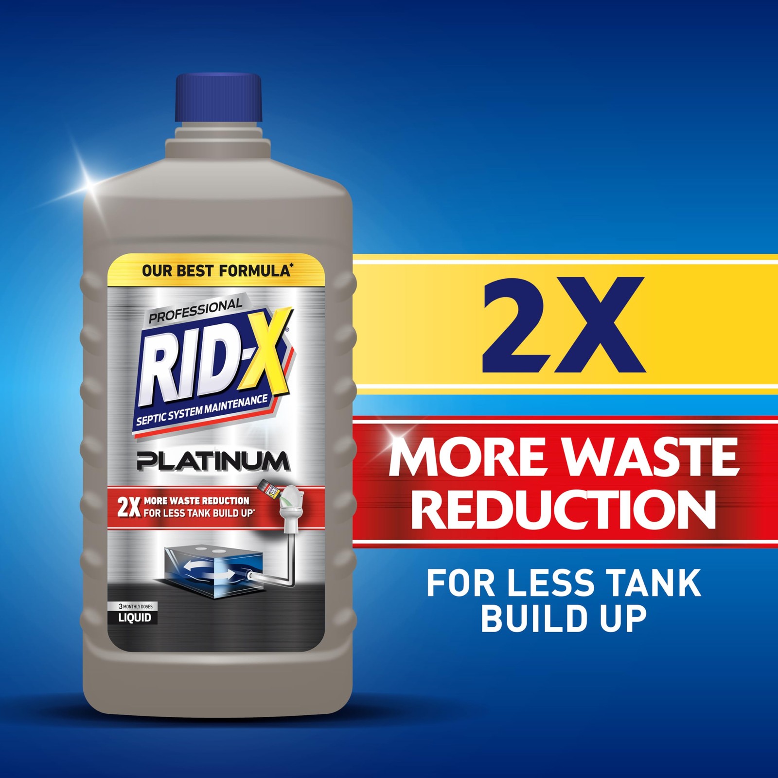 RID-X Septic Tank Treatment Platinum Liquid 6 Month 48 Fl Oz (Pack of 1), X