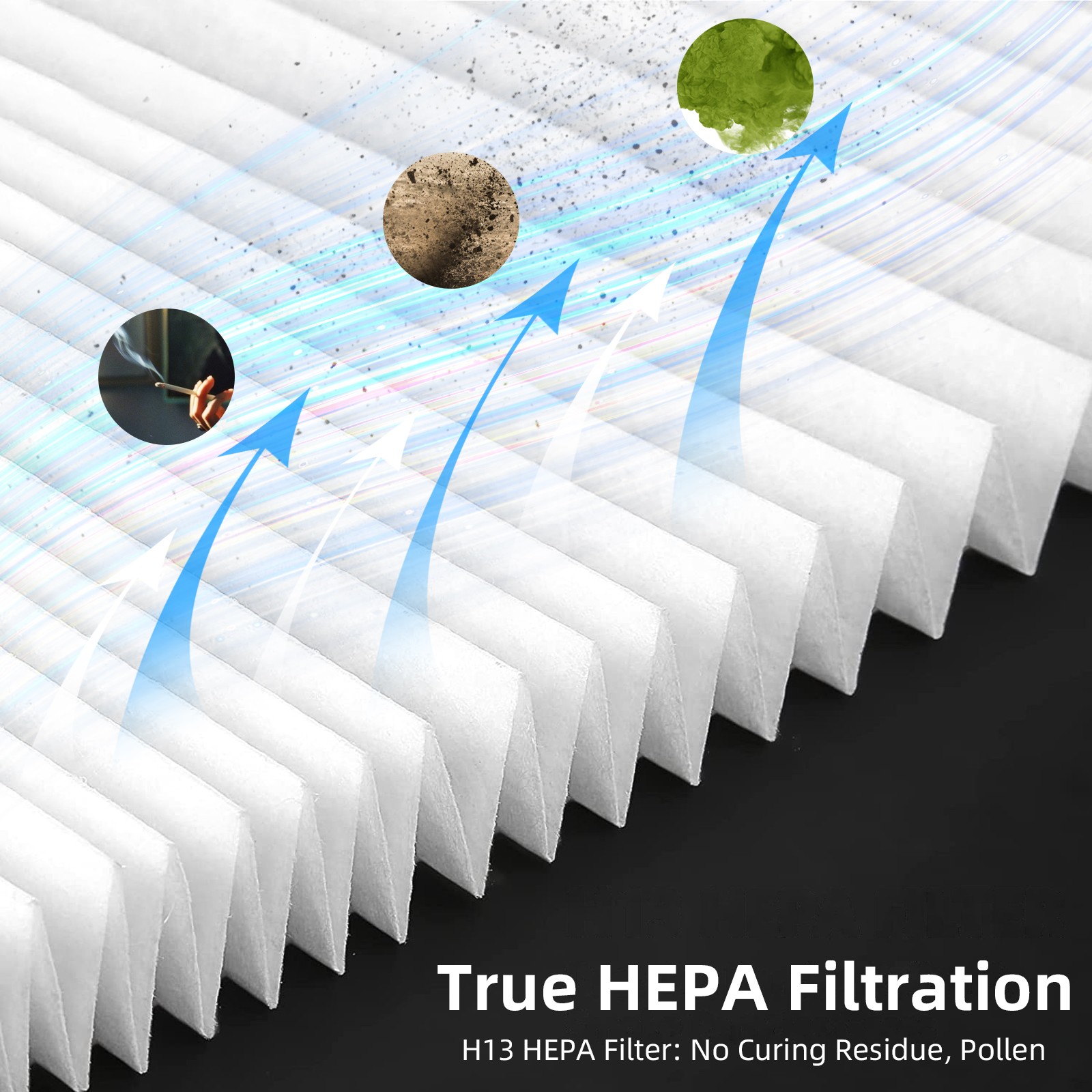 Select 1: Plug-In Home Air Purifier Basic or HEPA & Activated Carbon Filter