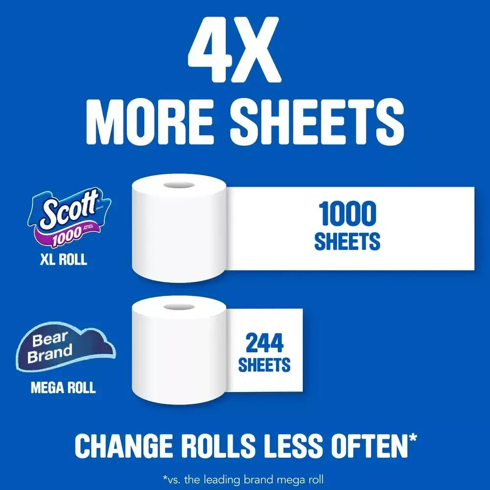 Scott 1000 1-Ply Toilet Paper 1 Roll Strong & Soft Bath Tissue Long Lasting