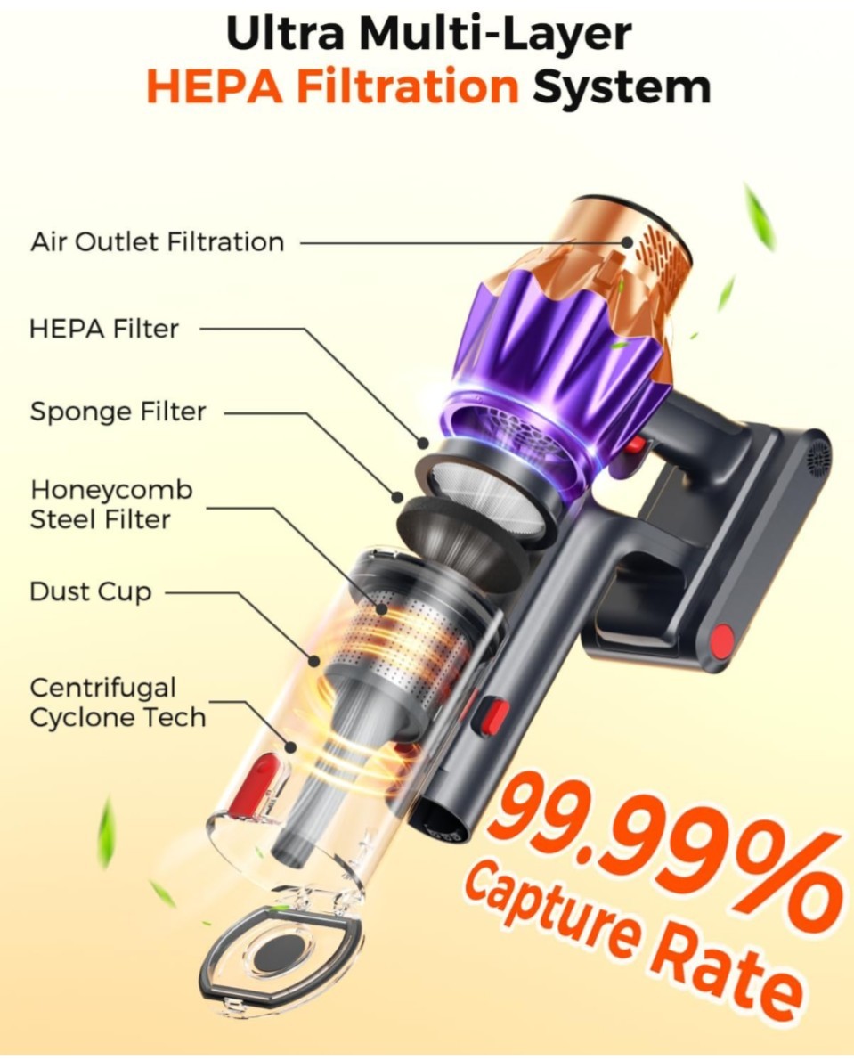 Cordless Vacuum Cleaner for Home, 600W/50KPa Powerful Suction, 60Mins…