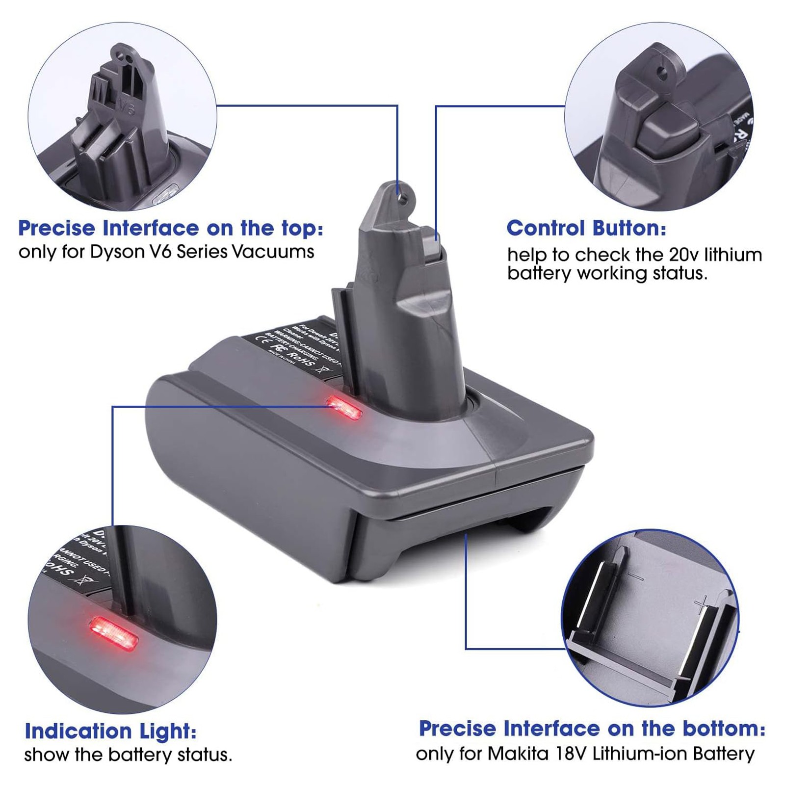 Adapter Convert for MAKITA 18V Battery Fit For Dyson V6 SV04 SV03 DC61 DC62 Tool