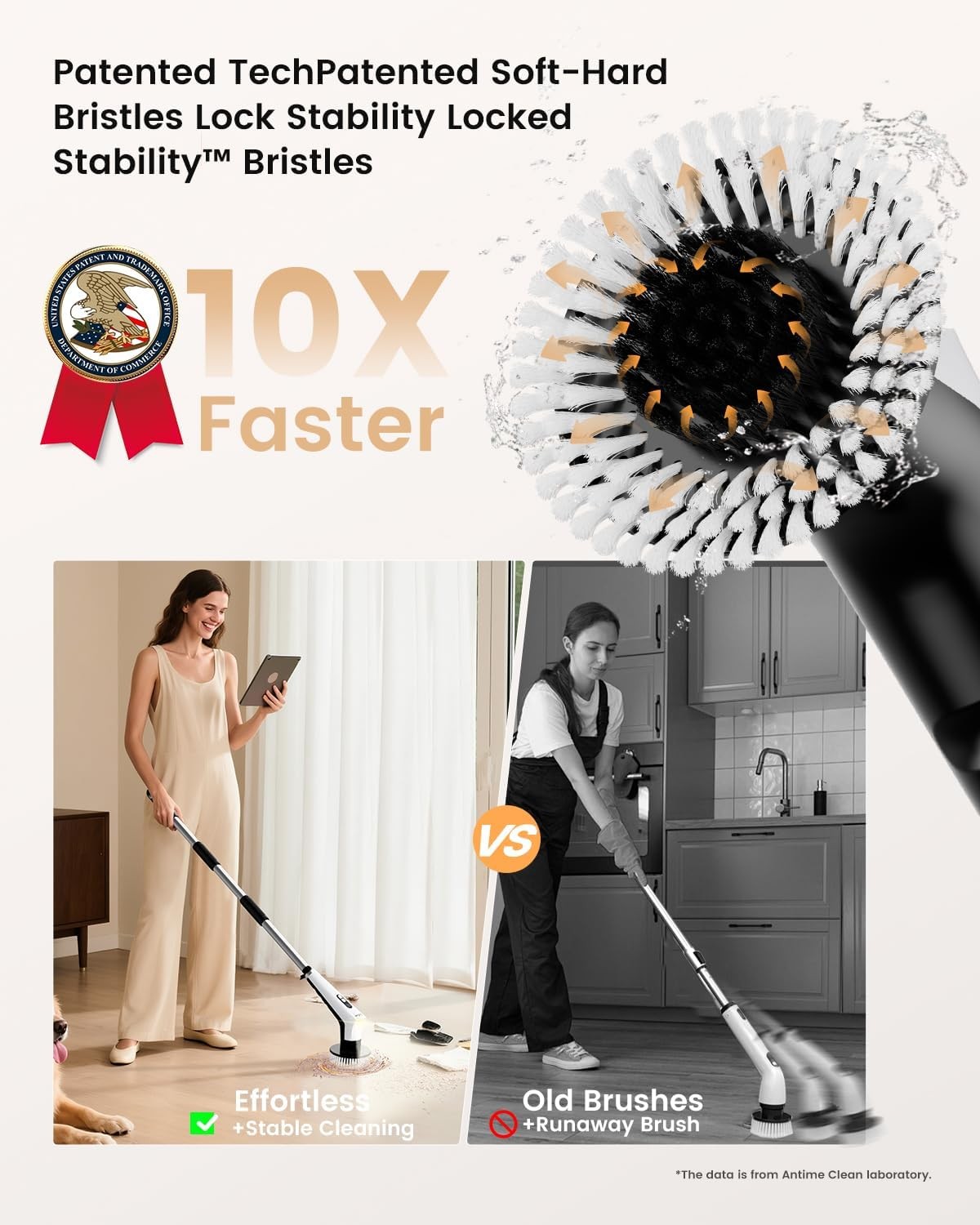 25kg Torque Electric Spin Scrubber IPX8 Waterproof LED 5 Heads 90min Runtime