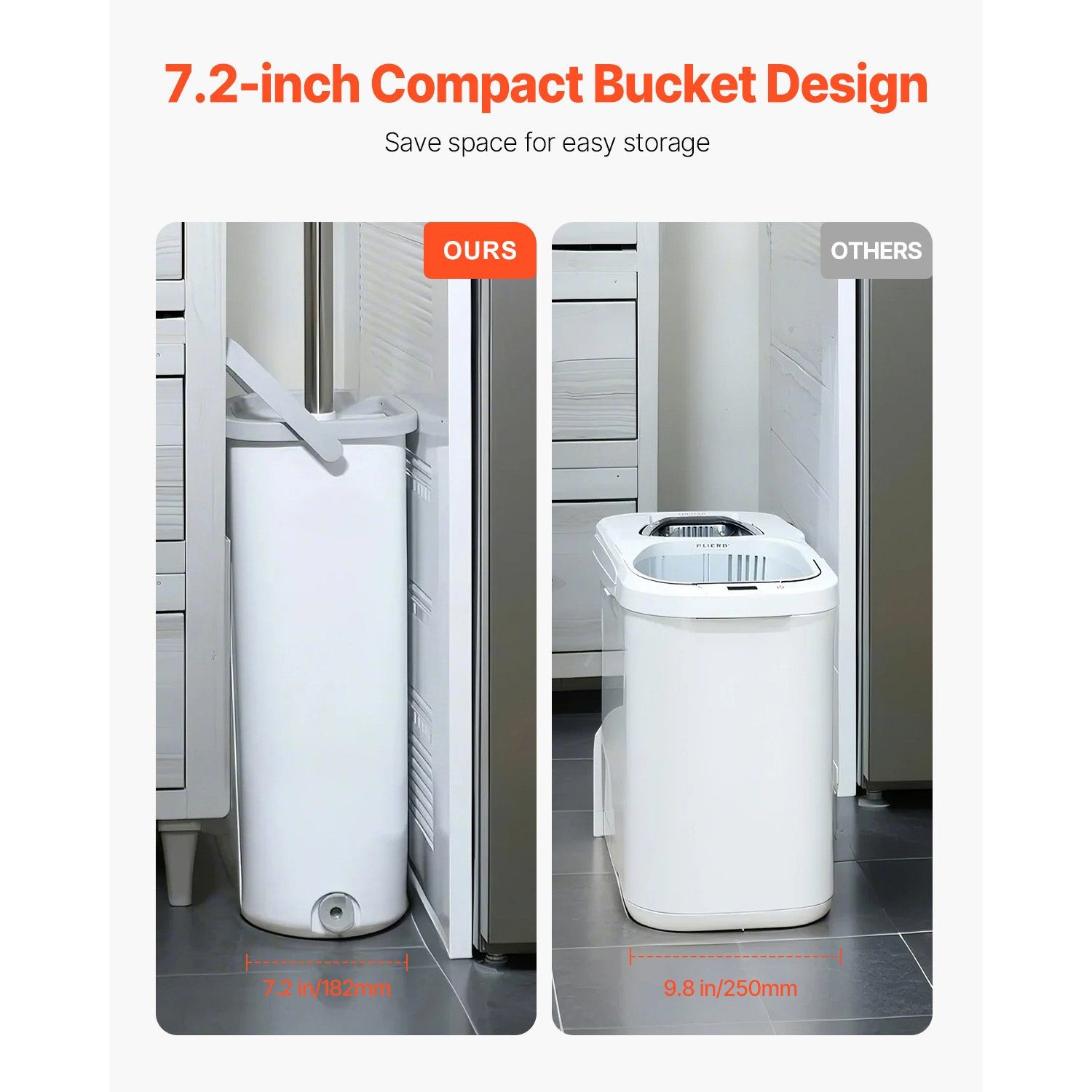 Mop and Bucket with Wringer Set, Wet & Dry Use, Flat Mop and Bucket System