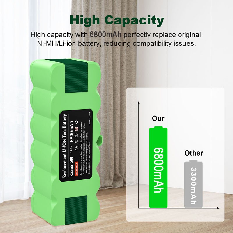 New 14.4V Battery For iRobot Roomba 600 650 690 692 694 860 870 880 960 965 970