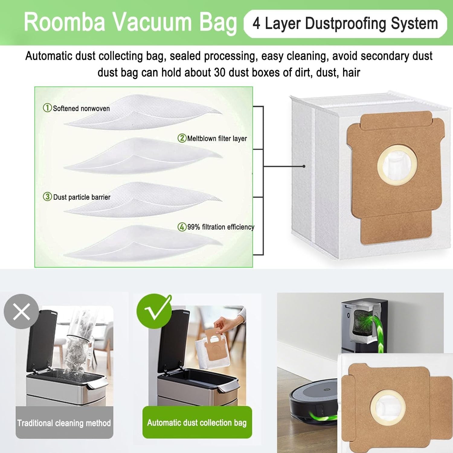 Replacement Parts Accessories Kit for Irobot Roomba plus 505 Combo 405 Combo Rob