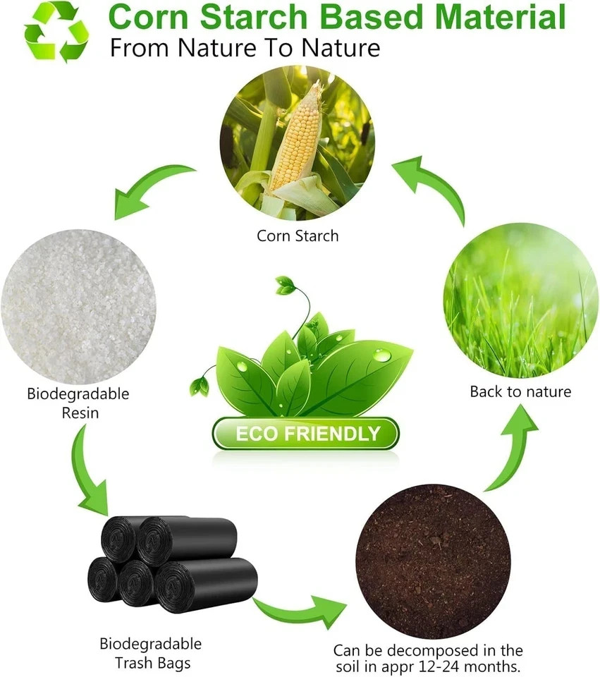 8 Gallon Biodegradable Trash Bags 80 Ct Compostable Kitchen Garbage Can Liners