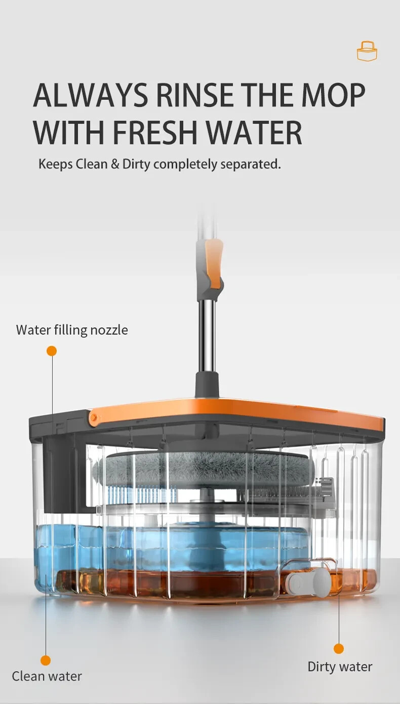 2025 new design Spin Mop and Bucket Set with Separate Clean & Dirty Water Tanks