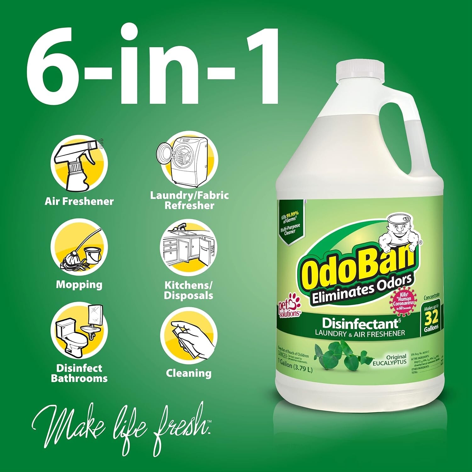 Disinfectant Concentrate and Odor Eliminator,1 Gallon, Original Eucalyptus