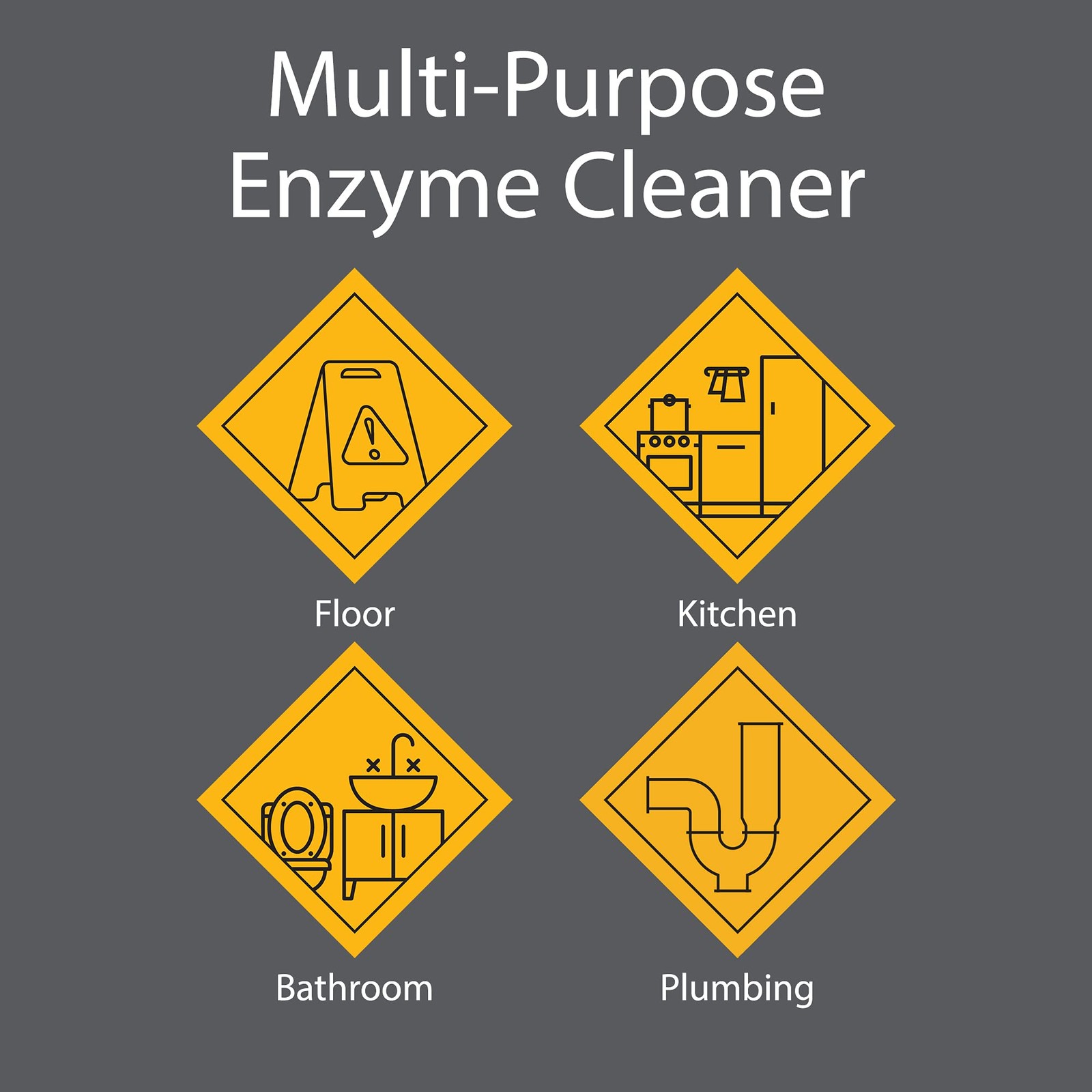 Zeiff Pro-Grade Multi-Purpose Probiotic Enzyme Cleaner – Pet Stain and Odor