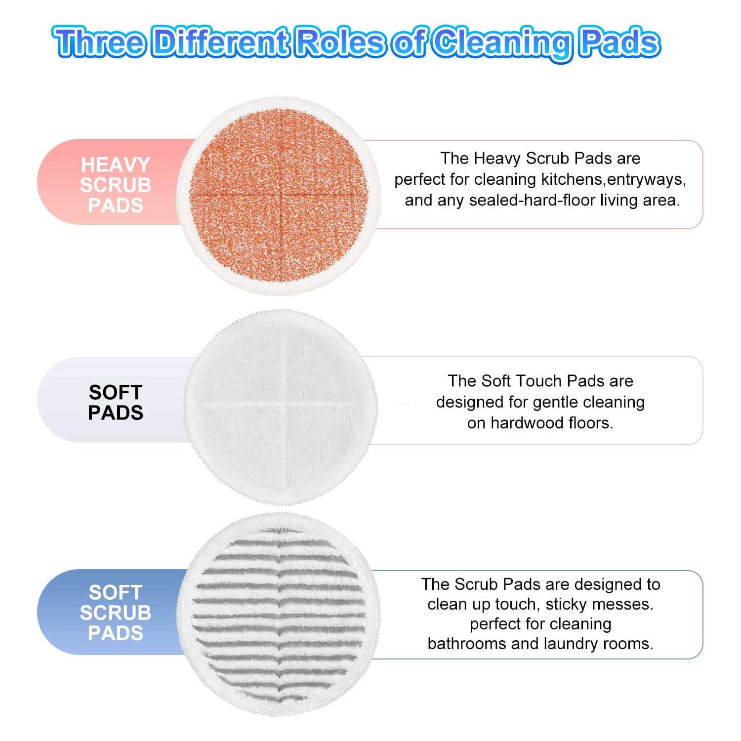 Mop Replacement Pads for Bissell Spinwave 20399 23157 23159 2039A 2124A