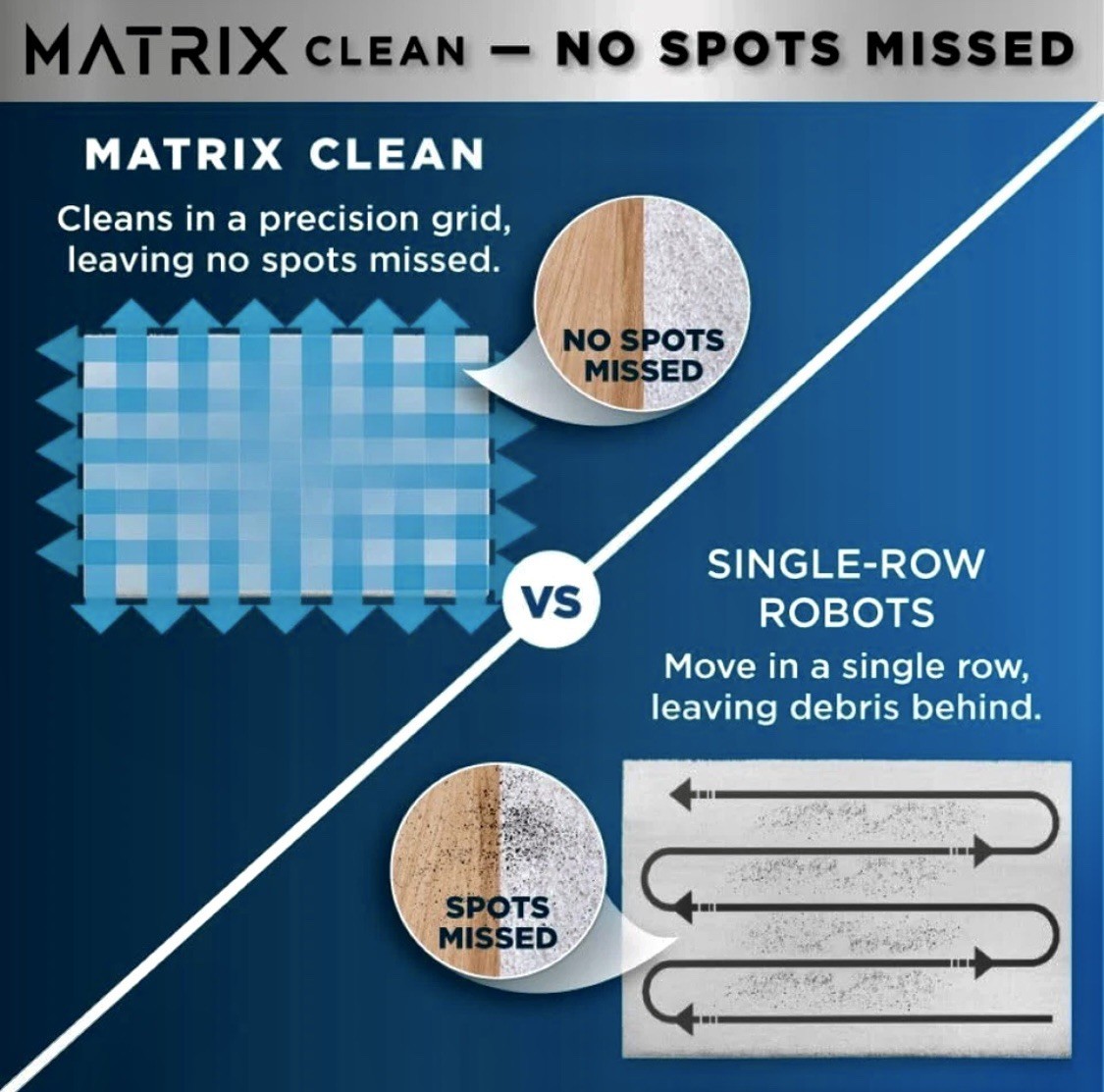 Shark vacuum Matrix Plus AI Ultrra 2in1 Robot& Mop with Sonic Mopping NEW!!!