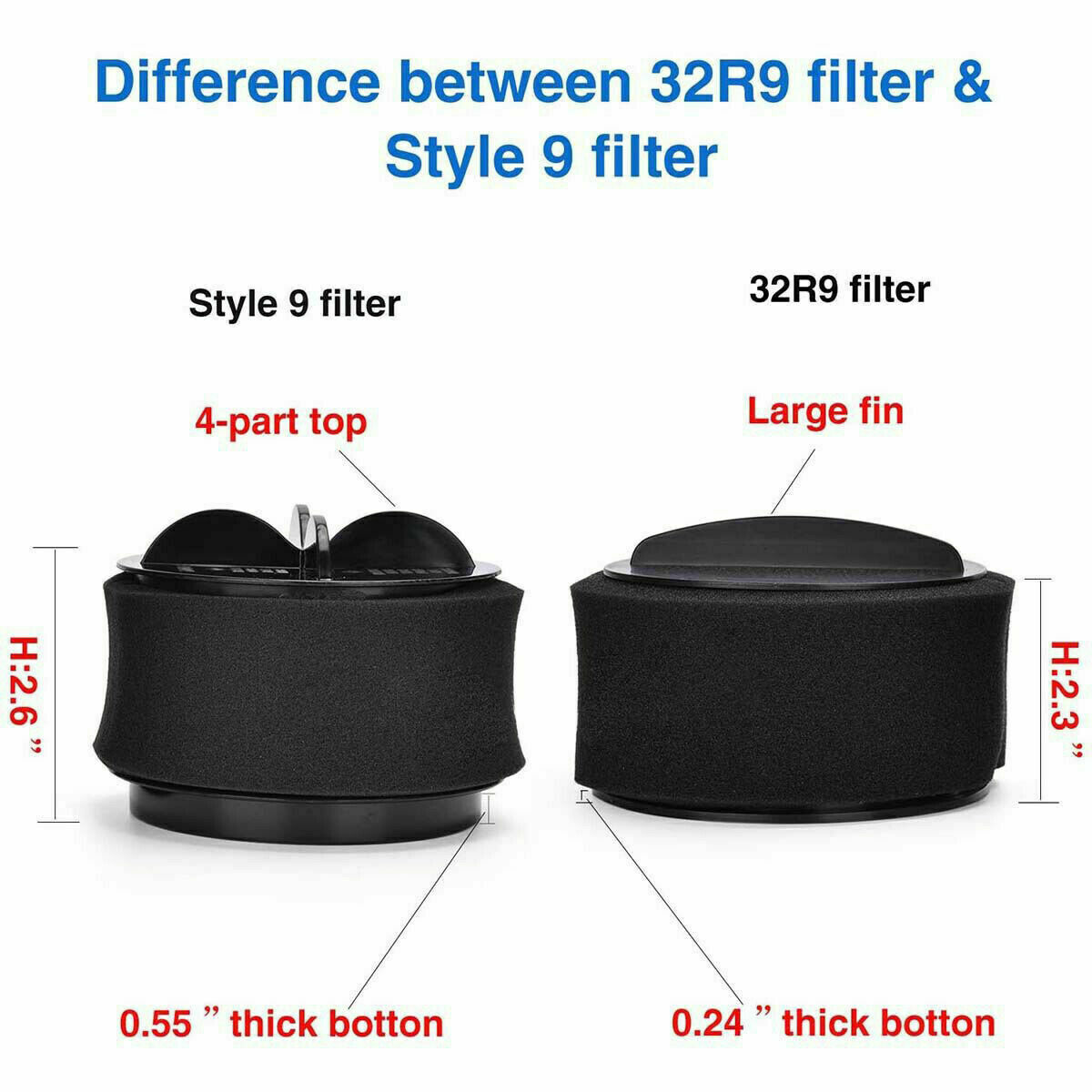 2 Pack Washable Filter & Foam for Bissell PowerForce Helix Bagless 1240U, 1240V