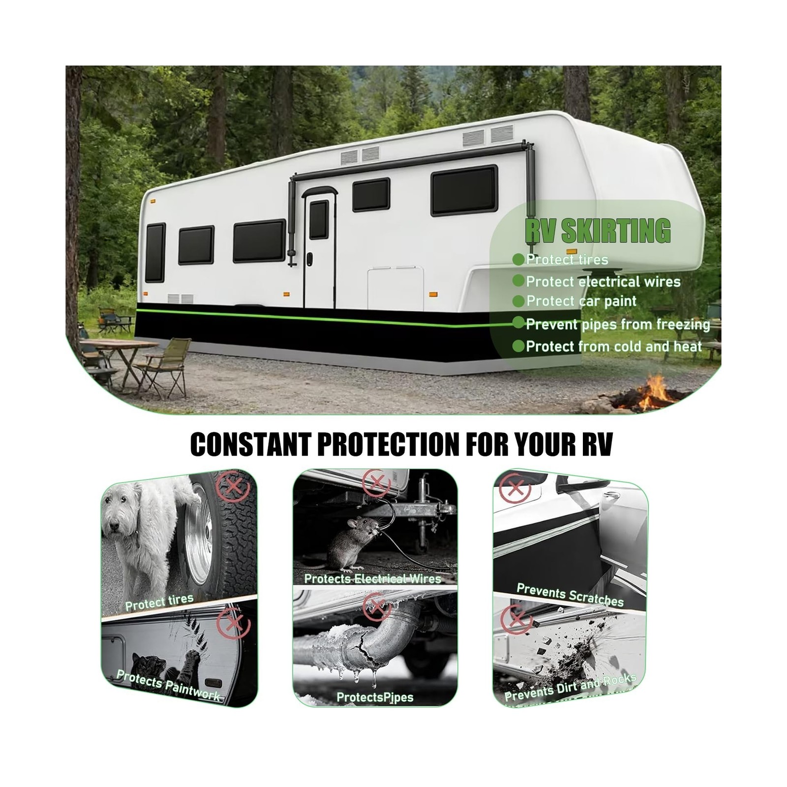 RV Skirting with Combination Lock, 85ft Lx2.6ft H Travel Wheel Skirt, Heavy D…