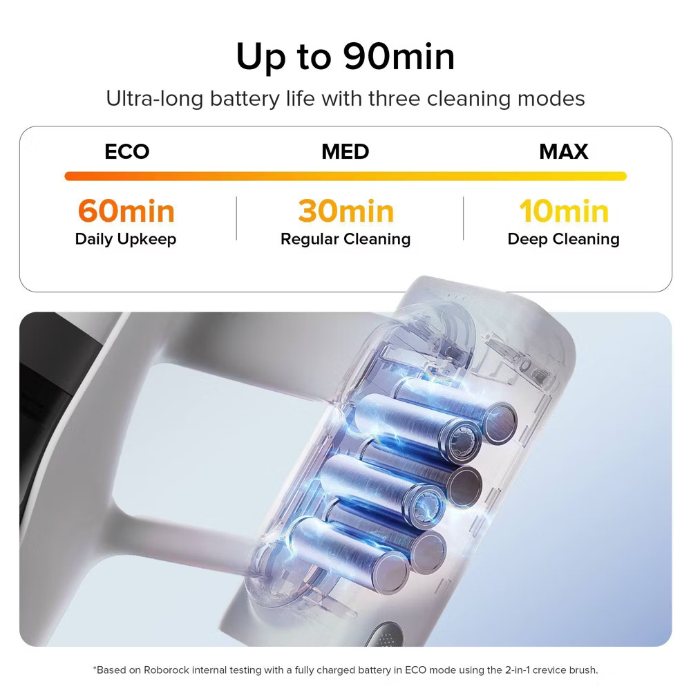 Roborock H60 Cordless Stick Vacuum 12″ Cleaning Path