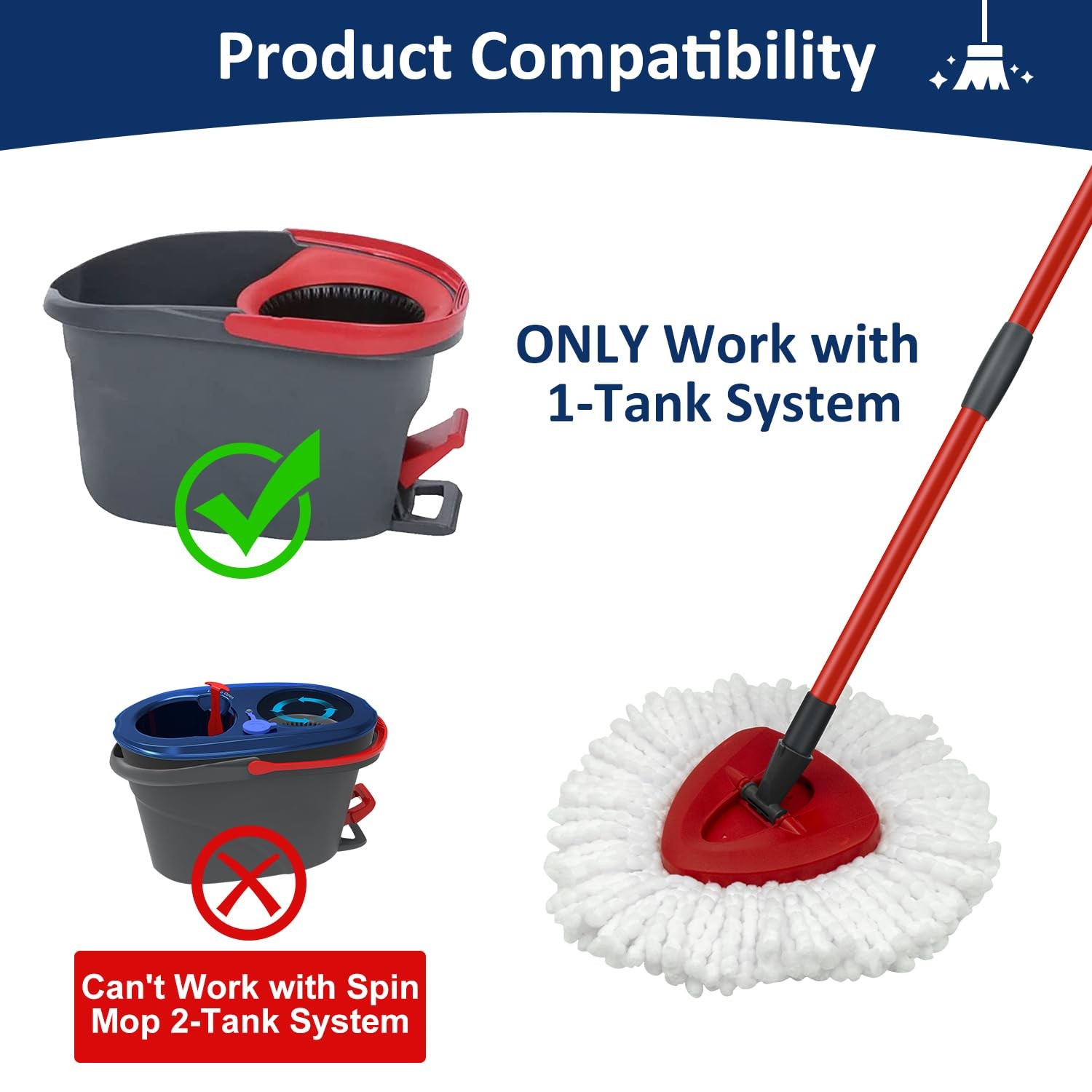 Mop Replace Heads Mop Handle and Mop Base Replacement for O Cedar EasyWring 1…