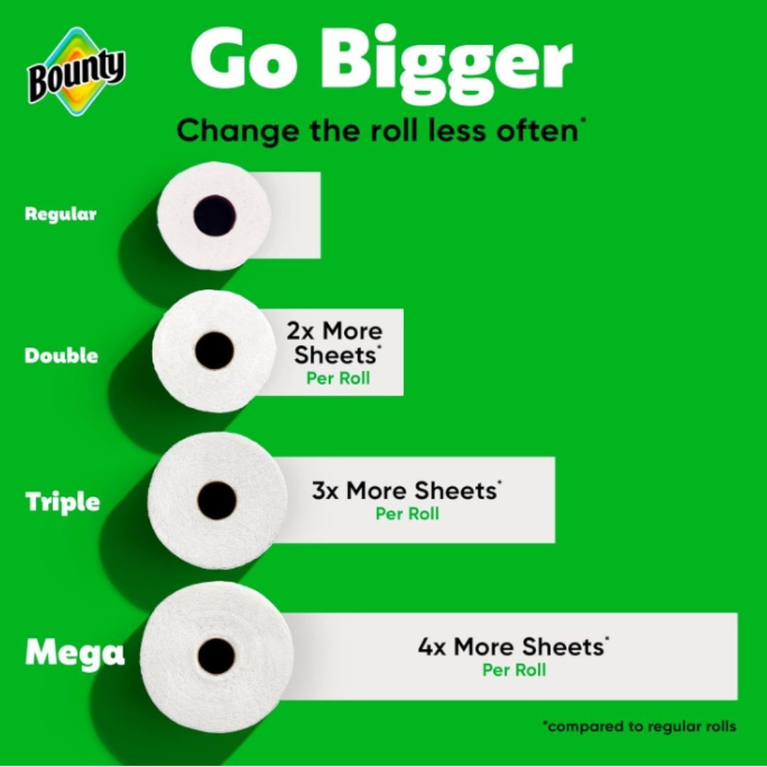 Bounty Select-A-Size Paper Towels, White, 2 Triple Rolls = 6 Regular Rolls New