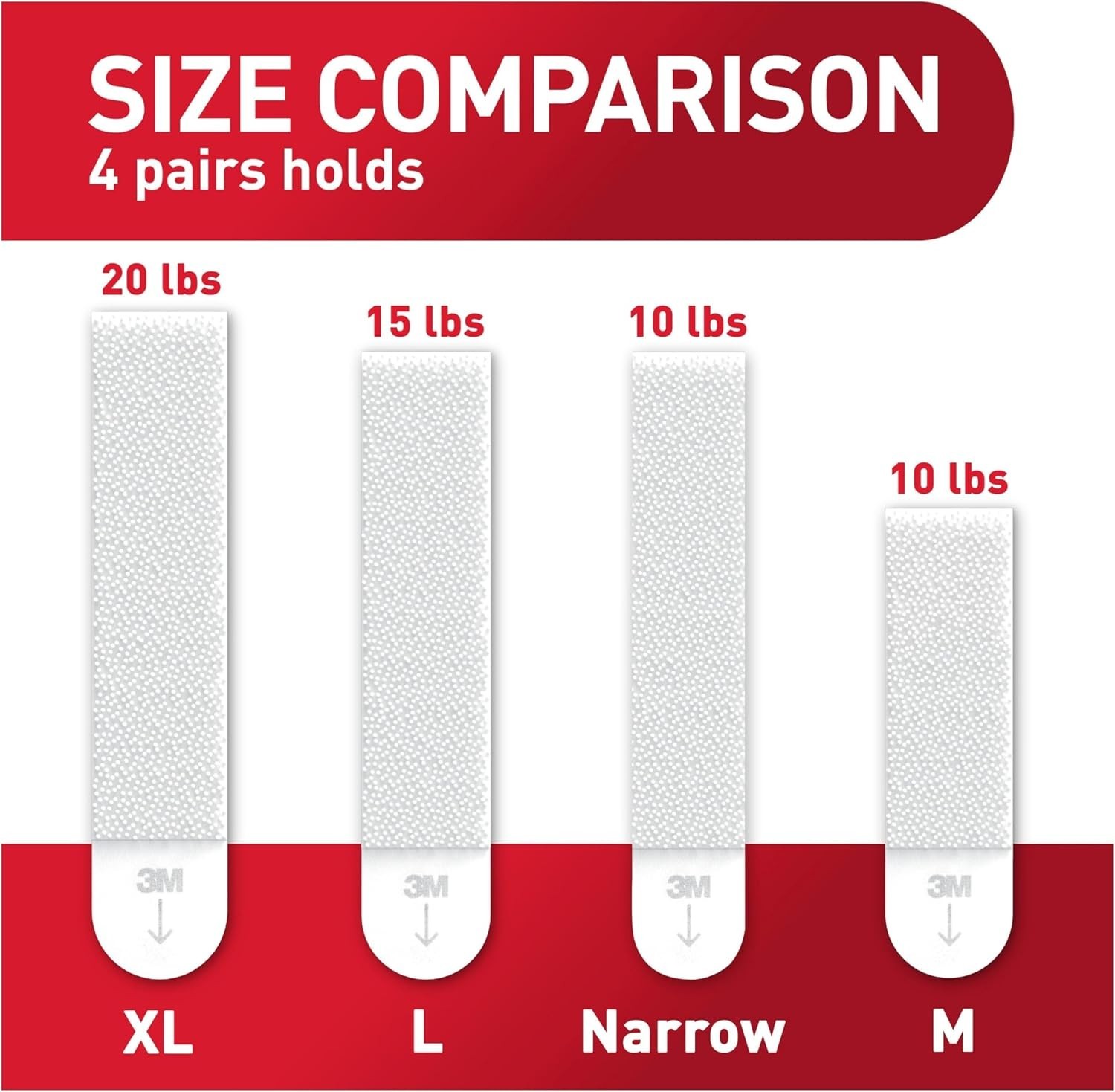 Command 15 Lb Large 120 Pairs Picture Hanging Strips (240 Strips) Large