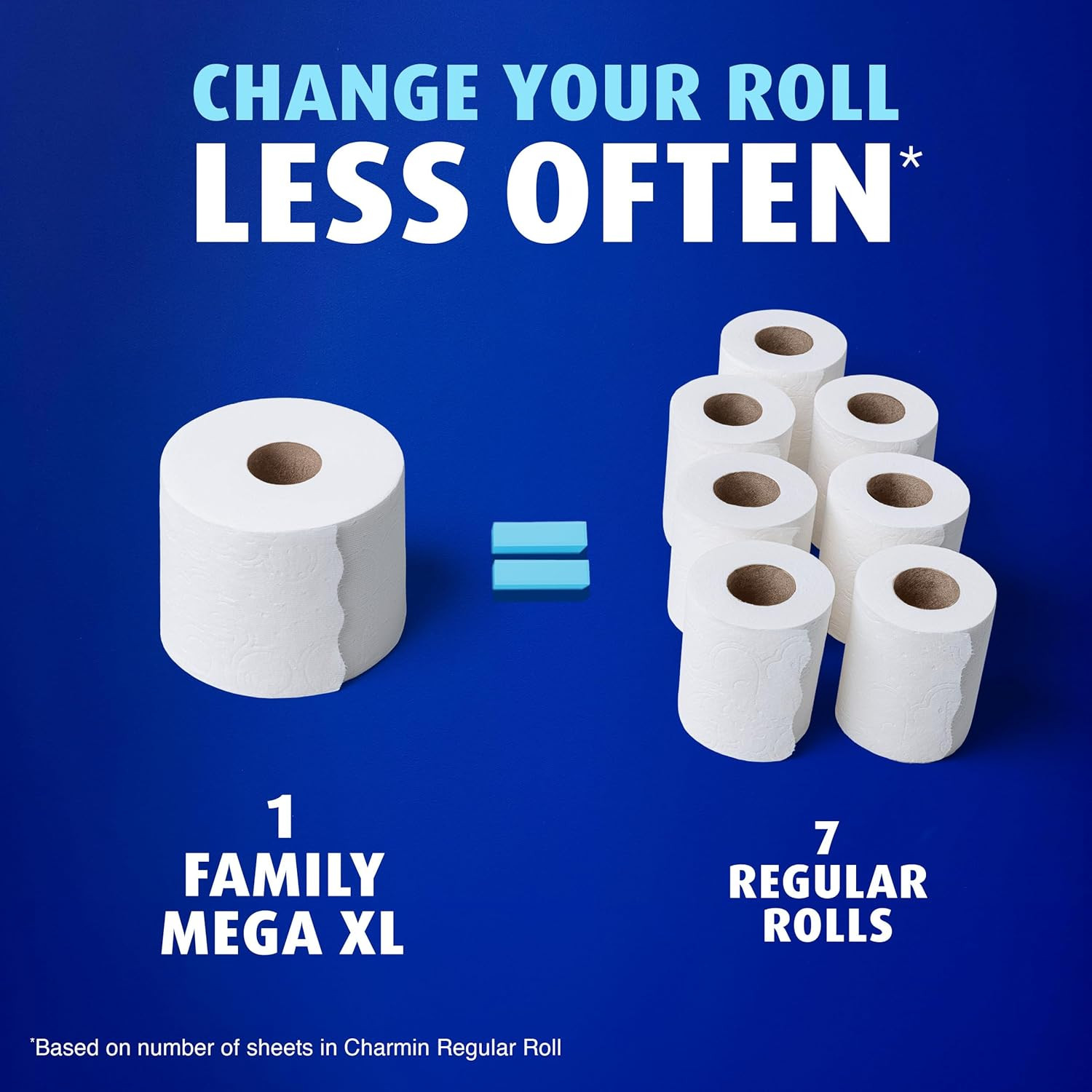 Charmin Ultra Soft Toilet Paper 18 Family Mega XL Rolls = 126 Regular New