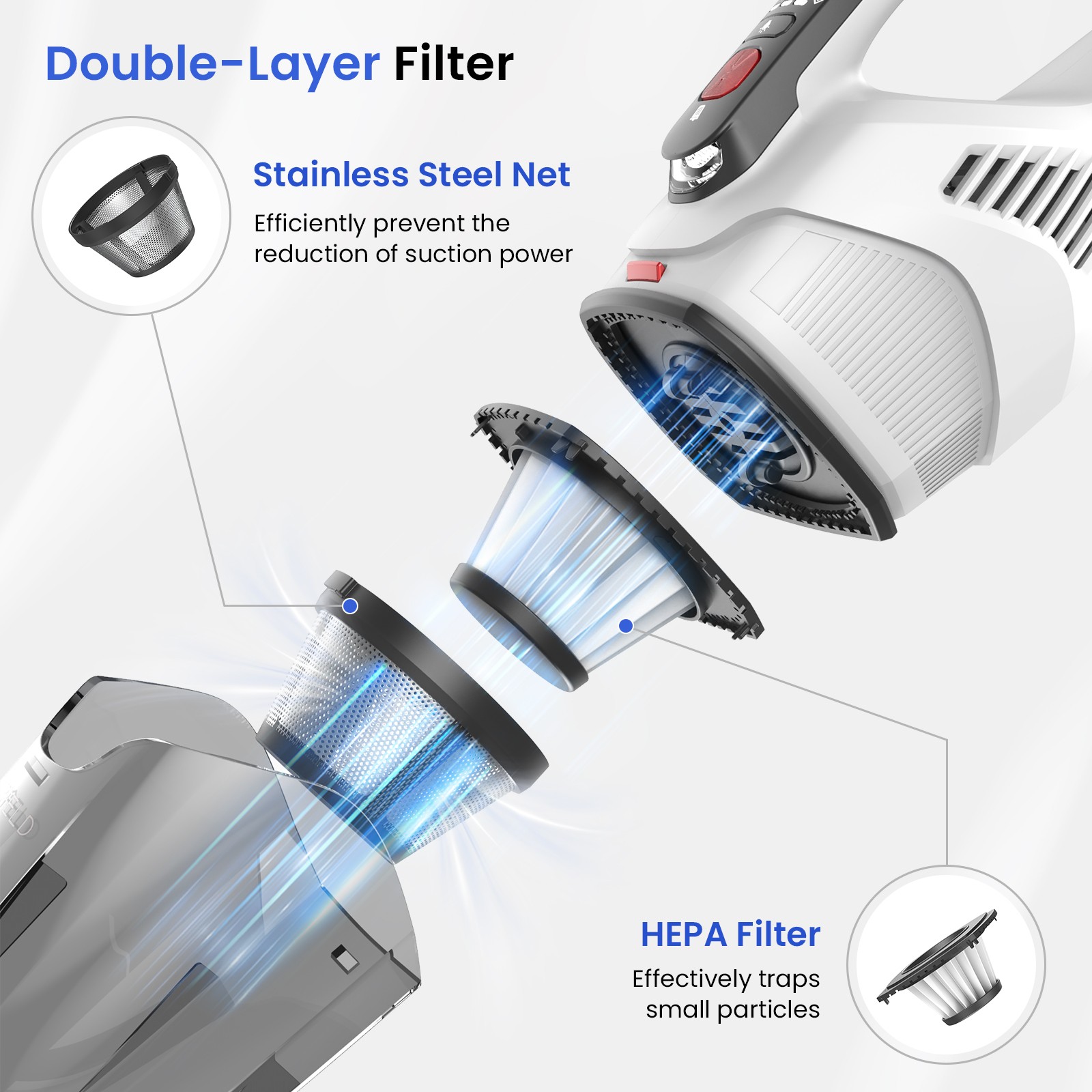 Home Handheld Cordless Vacuum Cleaner 12KPA Portable 120W HEPA Filter Car Pet