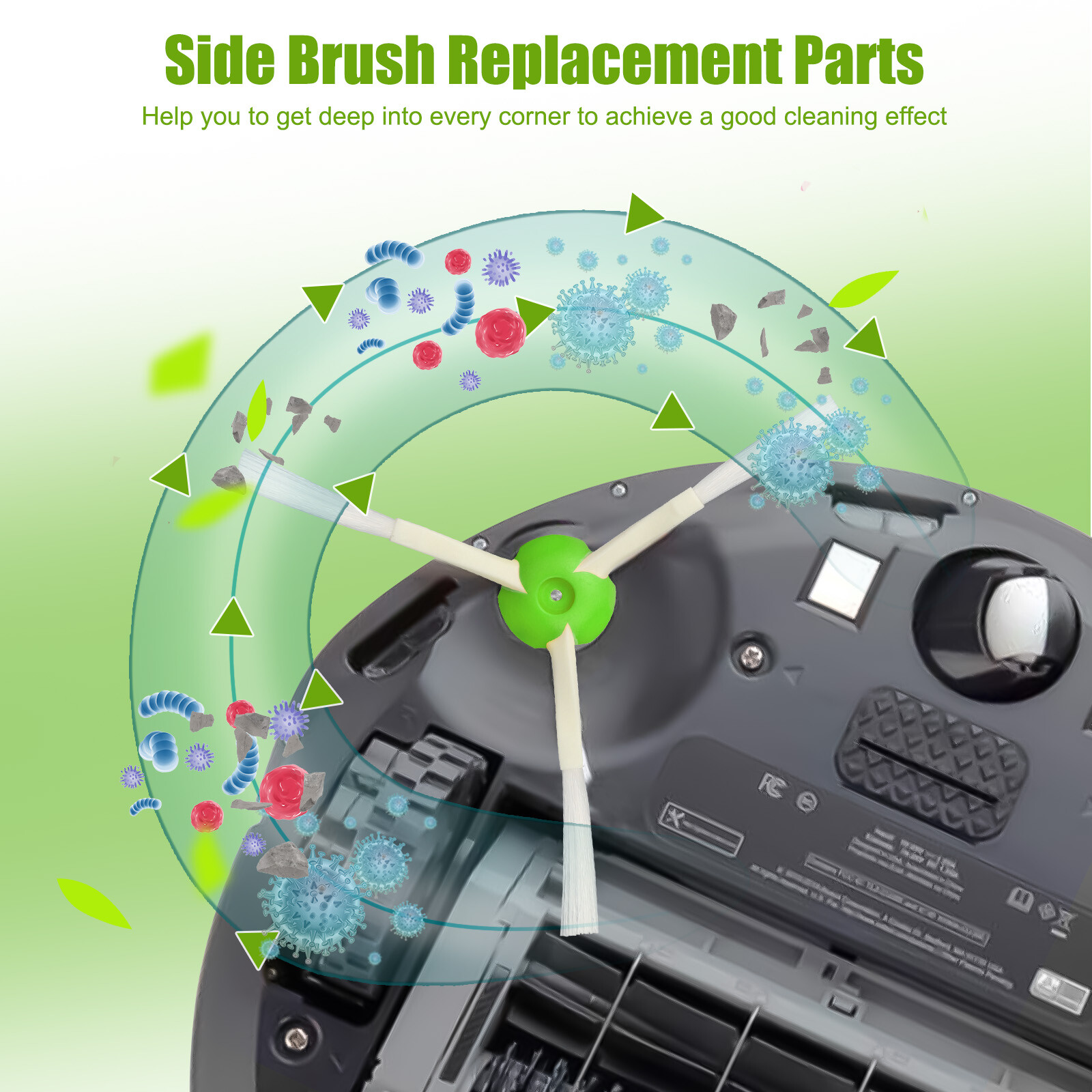 For iRobot Filter Replacement Parts Roomba e5 e6 e7 i7 i7+i7 Plus e and i Series