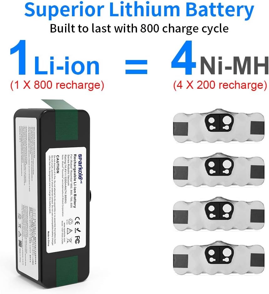 5200mAh Lithium Ion Replacement Battery for iRobot Roomba 960 980 981 970 965