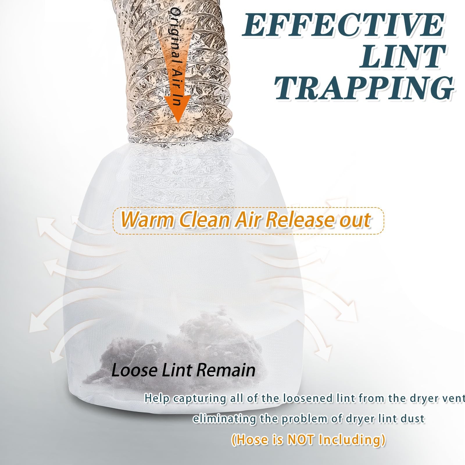 Dryer Vent Lint Catcher, Trap Catcher and Filter Bags, Set of 4