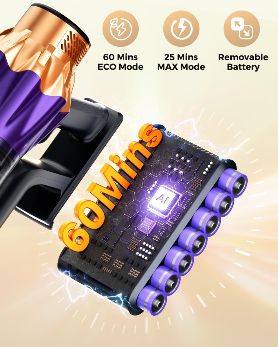 Cordless Vacuum Cleaner for Home, 600W/50KPa Powerful Suction, 60Mins…