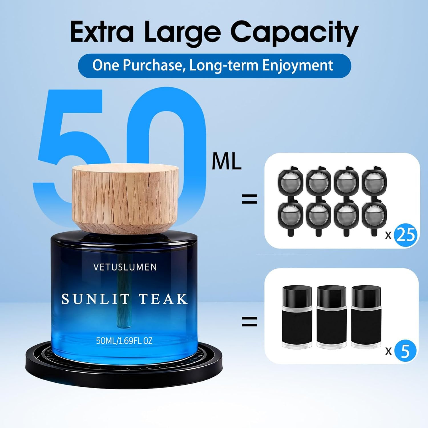 Car Air Freshener, 50Ml /1.7Fl Oz Large Capacity Air Freshener Diffuser Set, 3-S