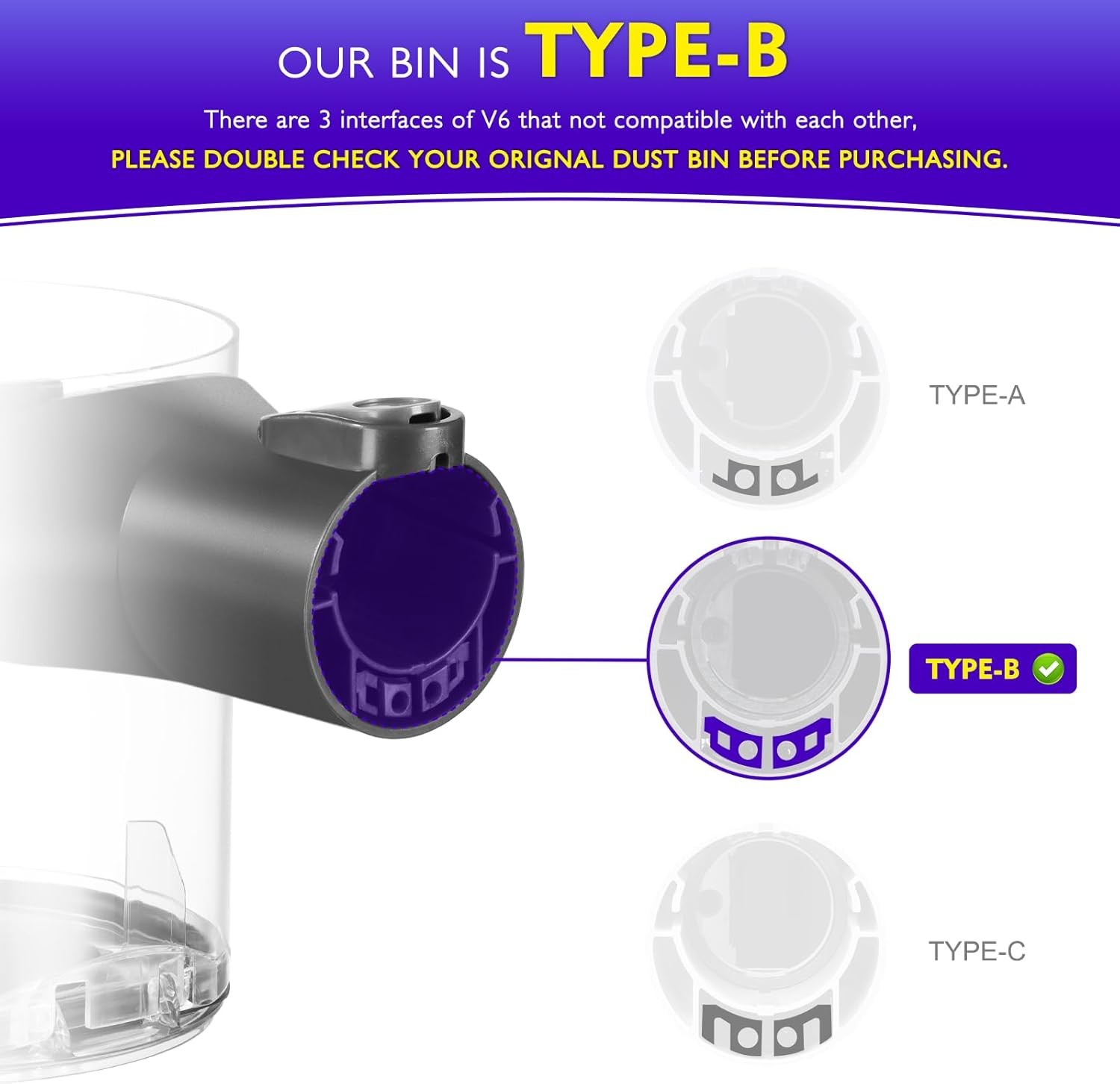 Canister Dust Bin Replace 965660-01 Type B Interface for Dyson V6 DC58 DC59 DC62