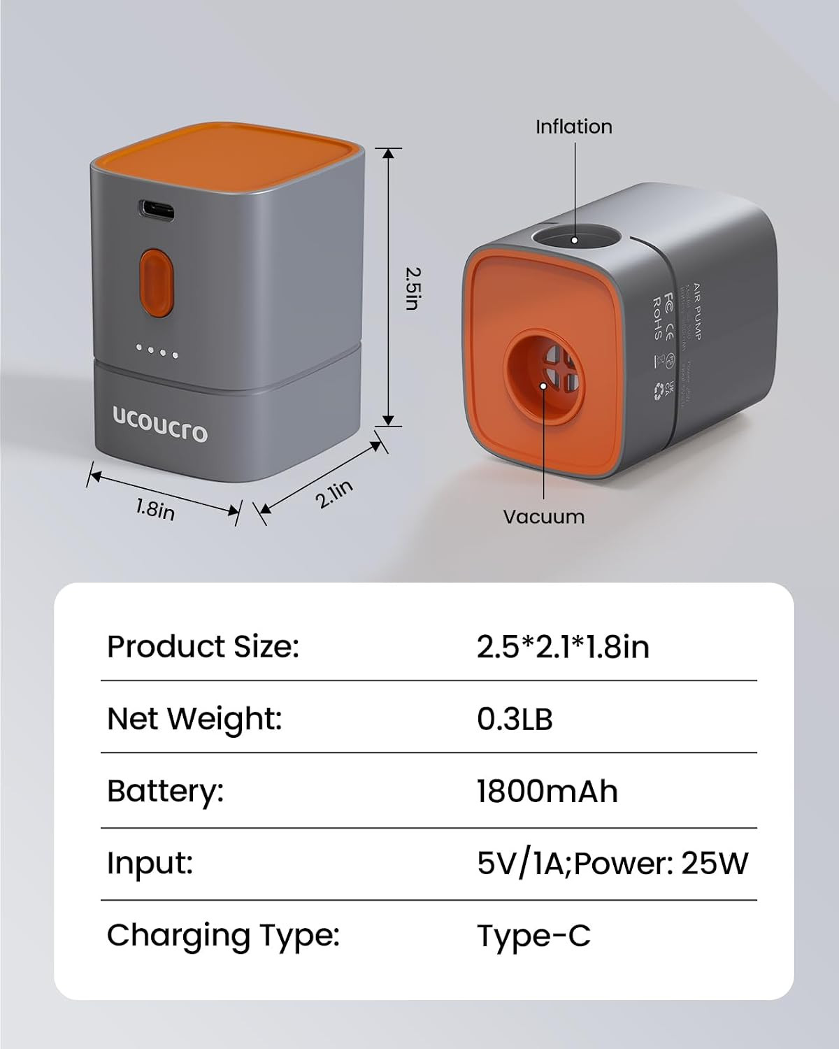2-In-1 Cordless Electric Vacuum Pump, Rechargeable Vacuum & Inflate Air Pump for