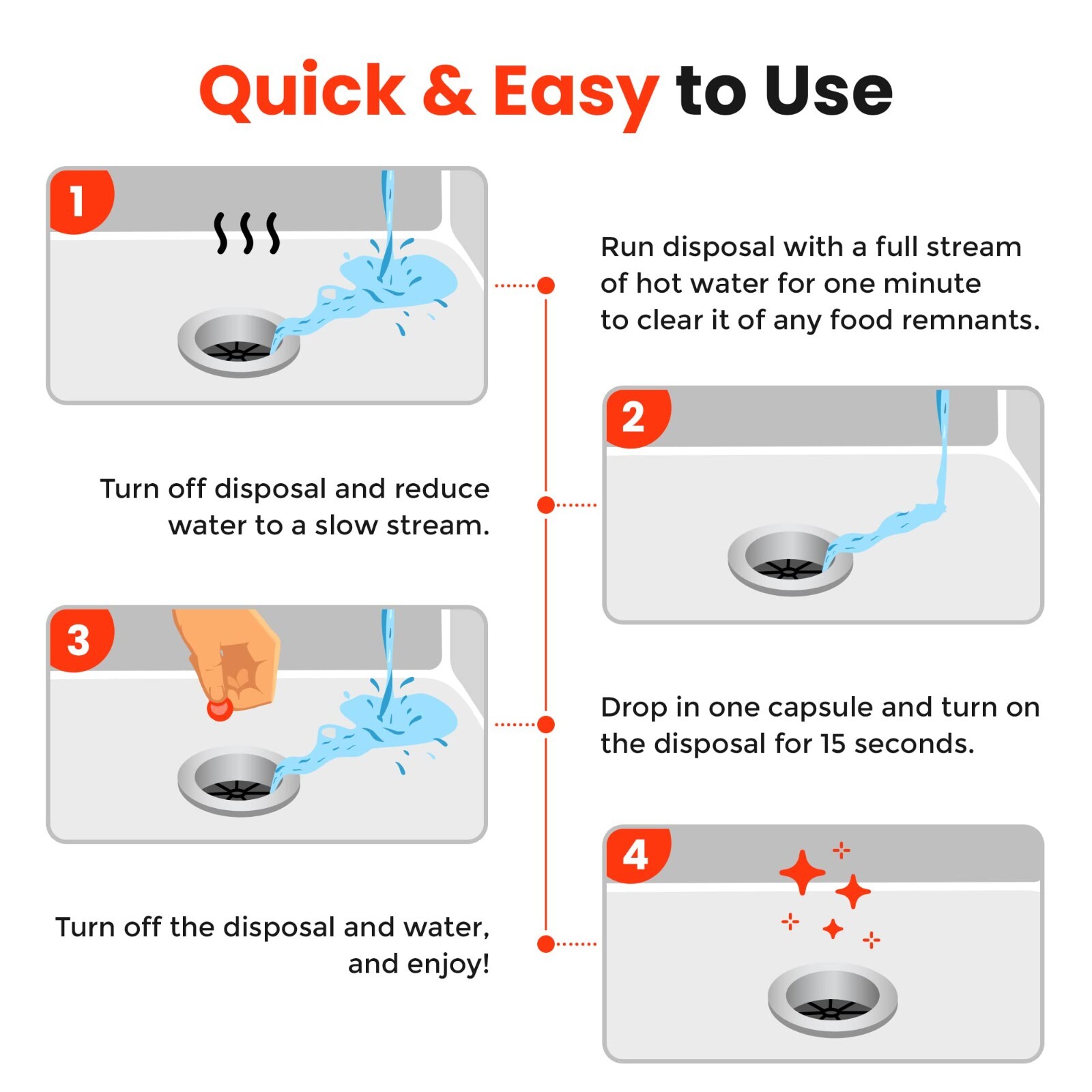 Garbage Disposal Cleaner and Deodorizer Drops by Bastion Orange Zest Scented