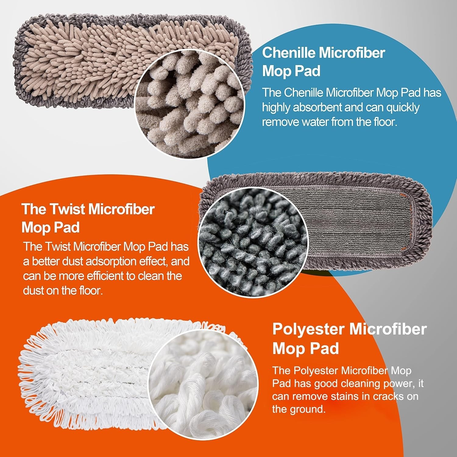 Mops for Floor Cleaning for Hardwood, Marble, Tile Floor Mopping | 3 Differen…