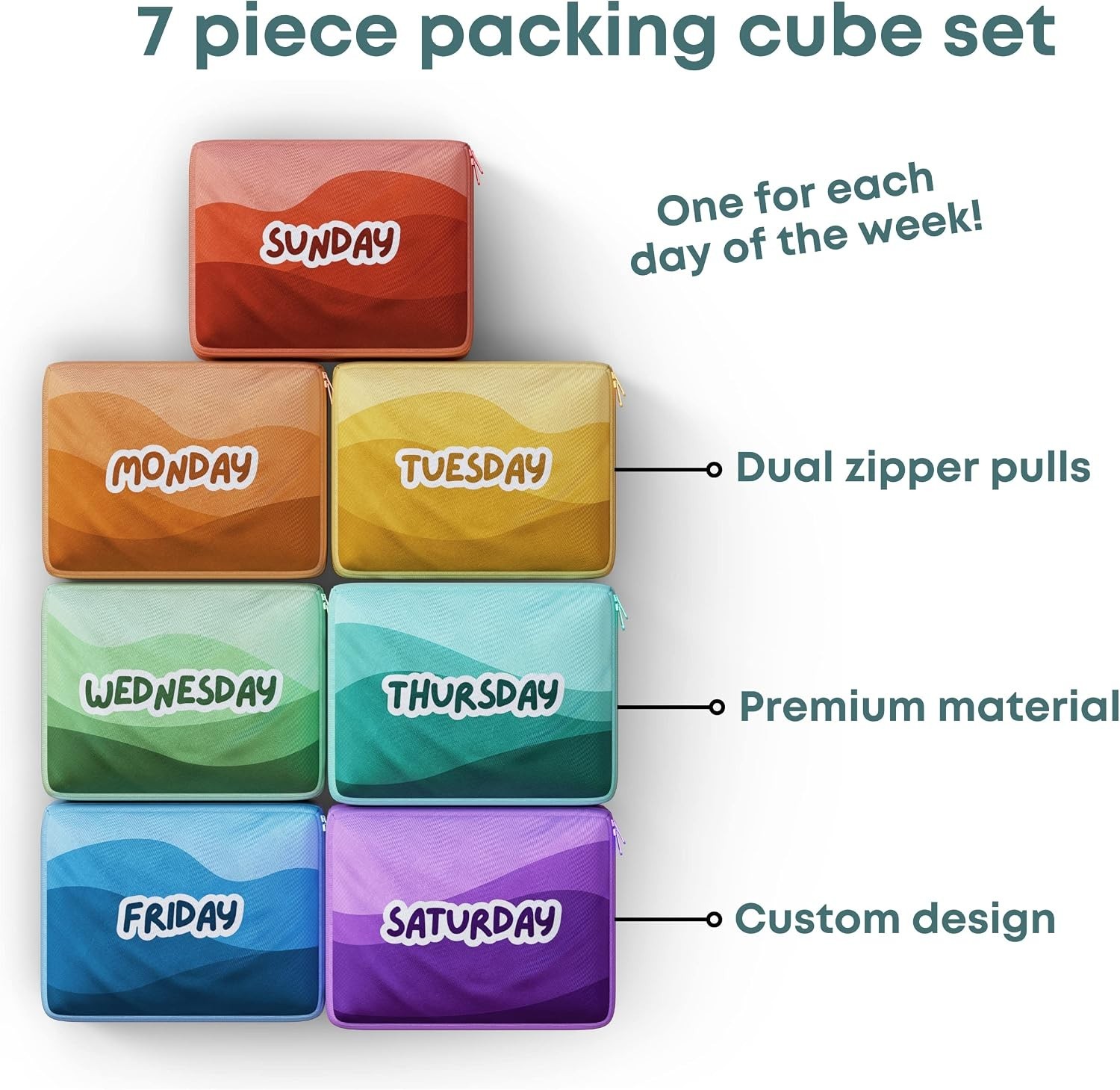 Packing Cubes for Kids & Baby Days of the Week 7 Set Daily Outfit Suitcase Or…