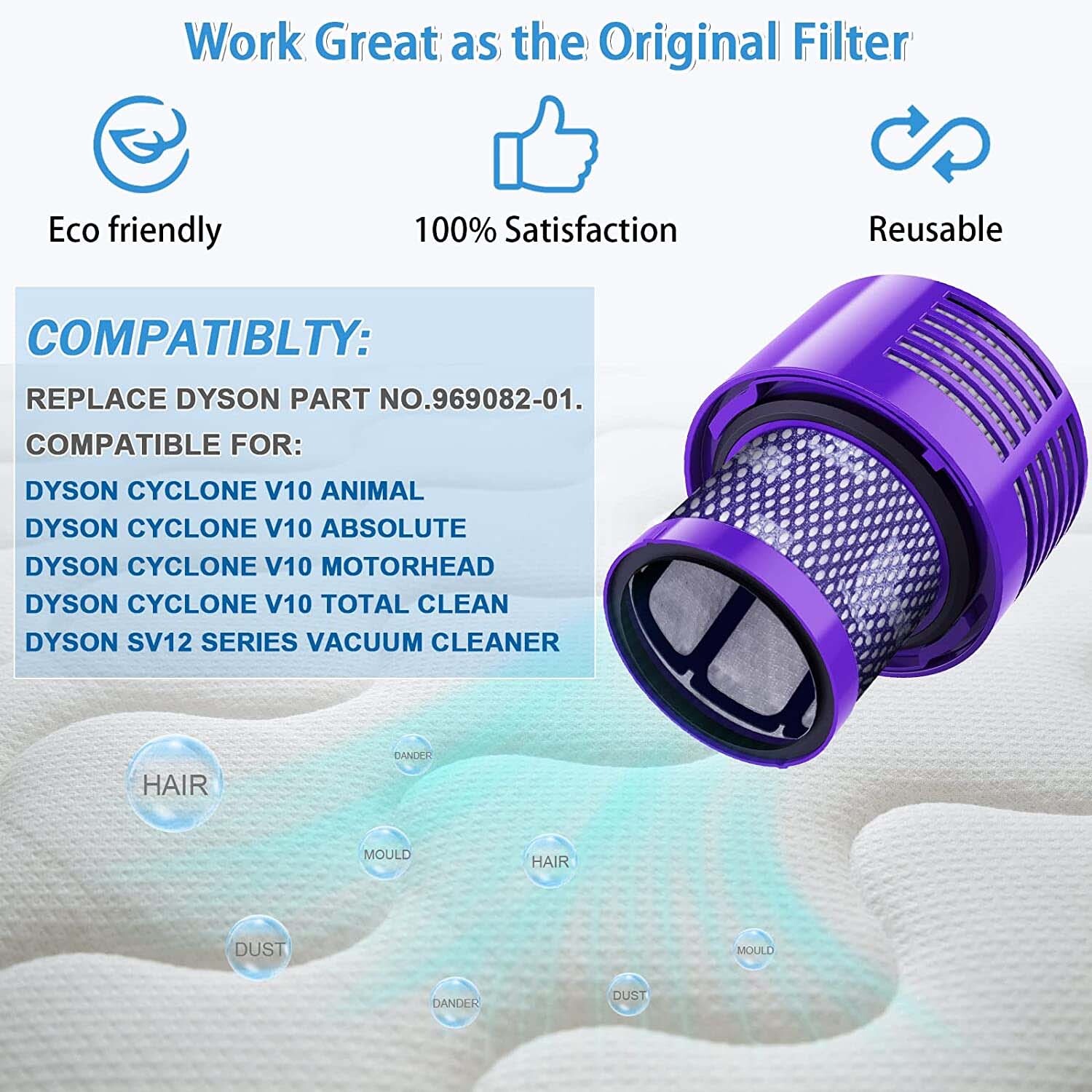 2-Pack HEPA Replacement V10 Filter for Dyson V10 SV12 Part No. 969082-01