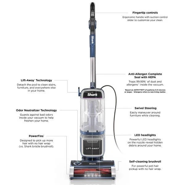 Shark Lift-Away Vacuum with PowerFins HairPro & Odor Neutralizer | Open Box
