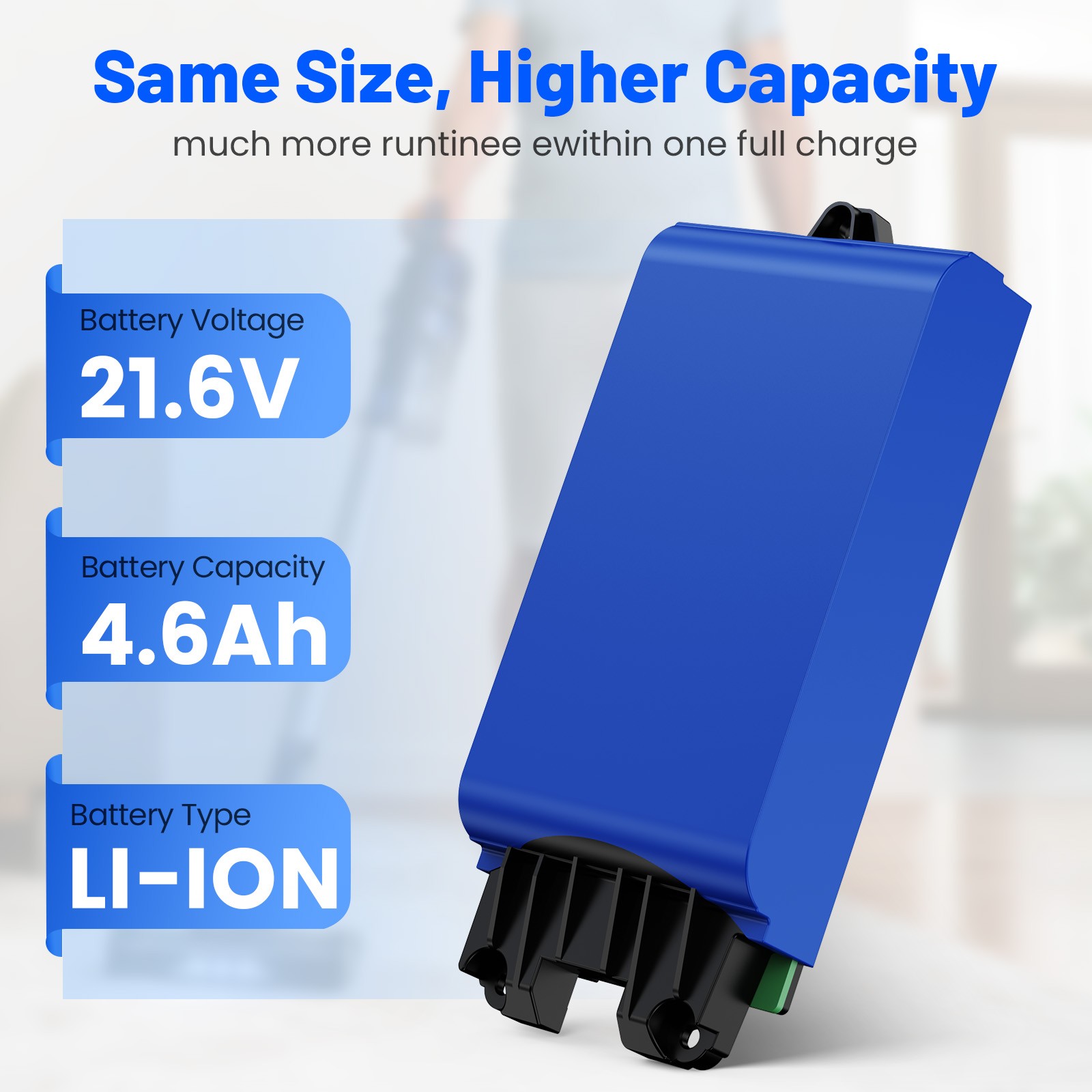 4600mAh Lithium-ion Battery for Shark XFBT620 Vacuum Cleaner IX140 IX141 21.6V