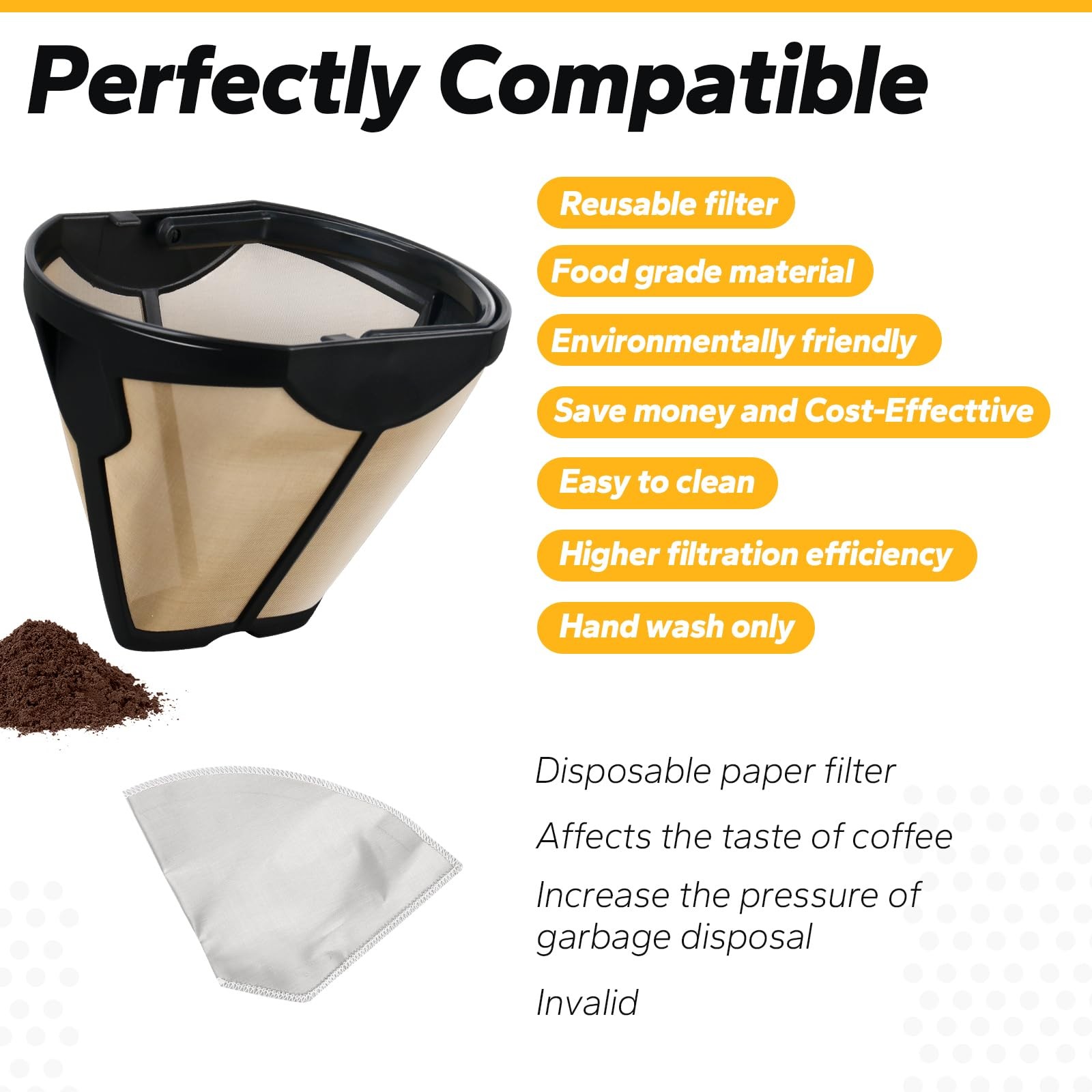 134KKW300 Coffee Permanent Filter Compatible 4.82” x 4.17” x 3.93”, Black