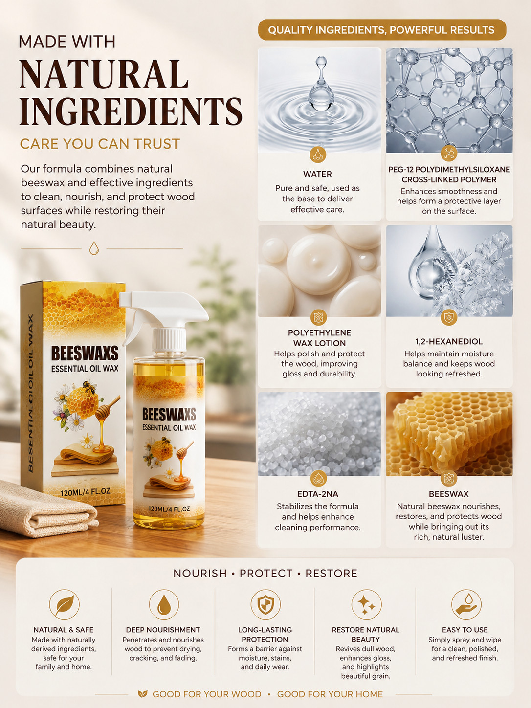 Beeswax Spray Essential Oil Wax,Multi-Purpose Furniture Polish,Wood Care Spray