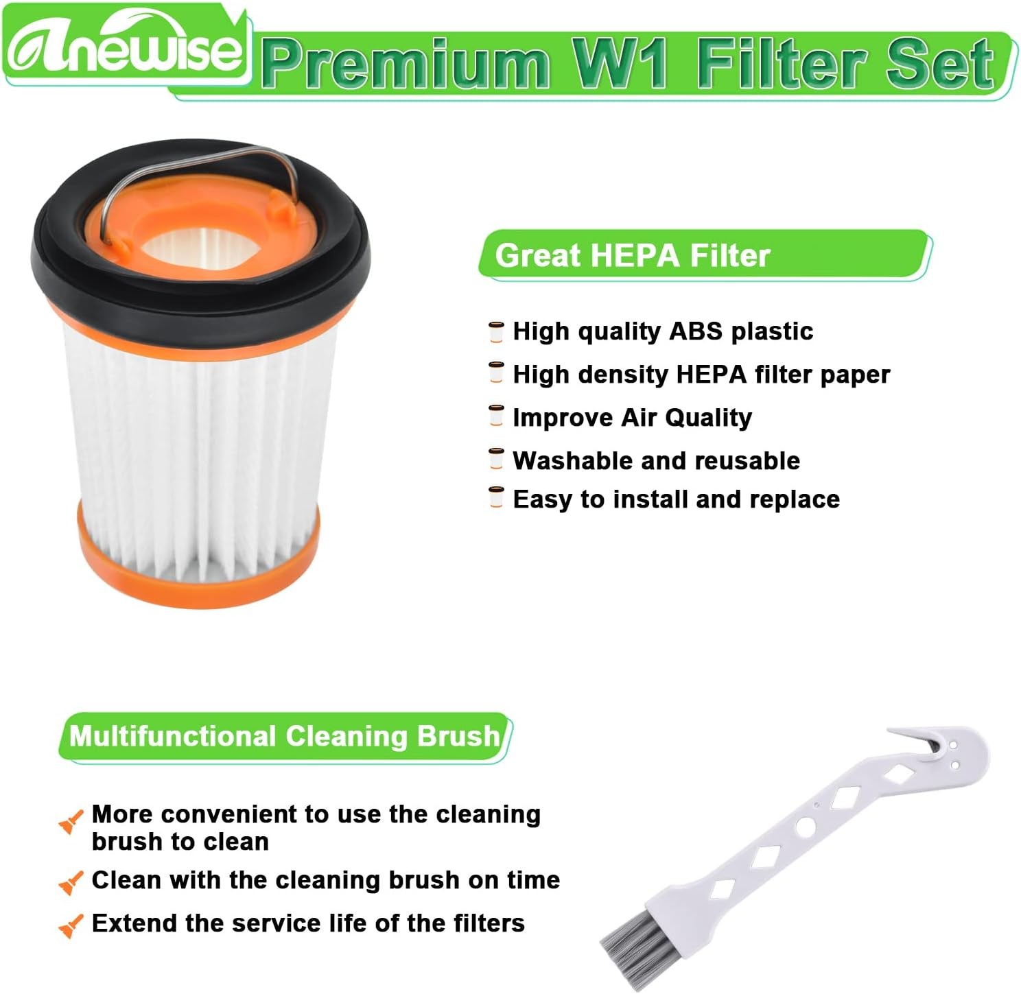 WV201 Filter Replacement for Shark Wandvac ION W1 S87 Cordless Handheld WV200