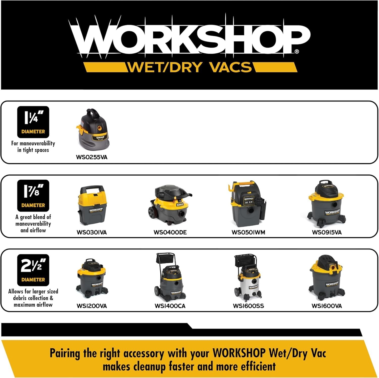 WS25008A 2-1/2-in. Extension Wand Vacuum Attachment