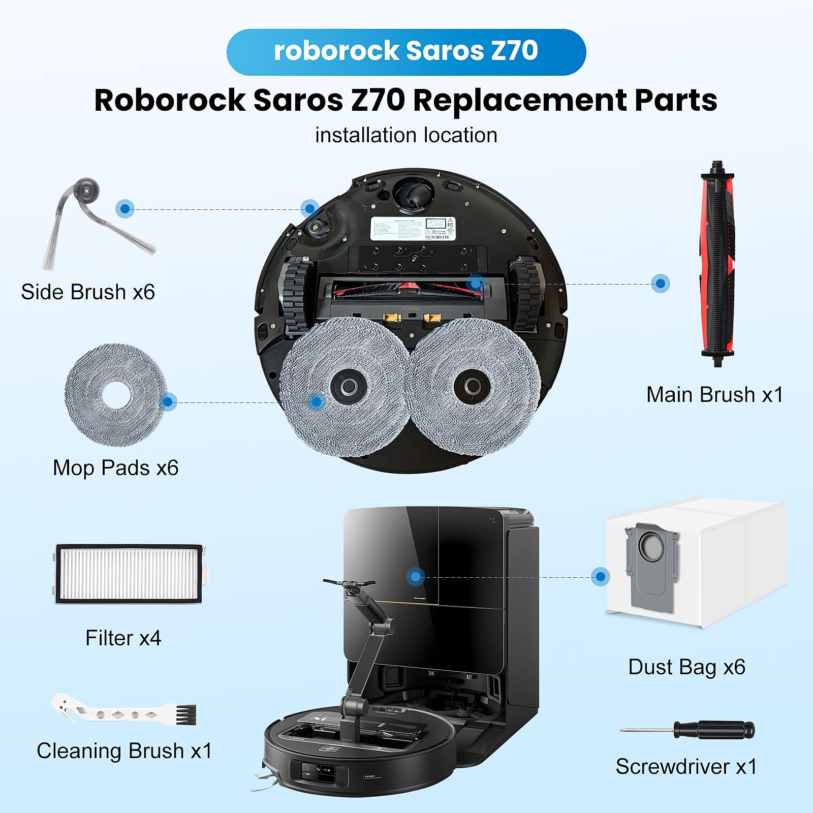 25 Pack Replacement Parts Compatible with Roborock Saros Z70 Robot Vacuum