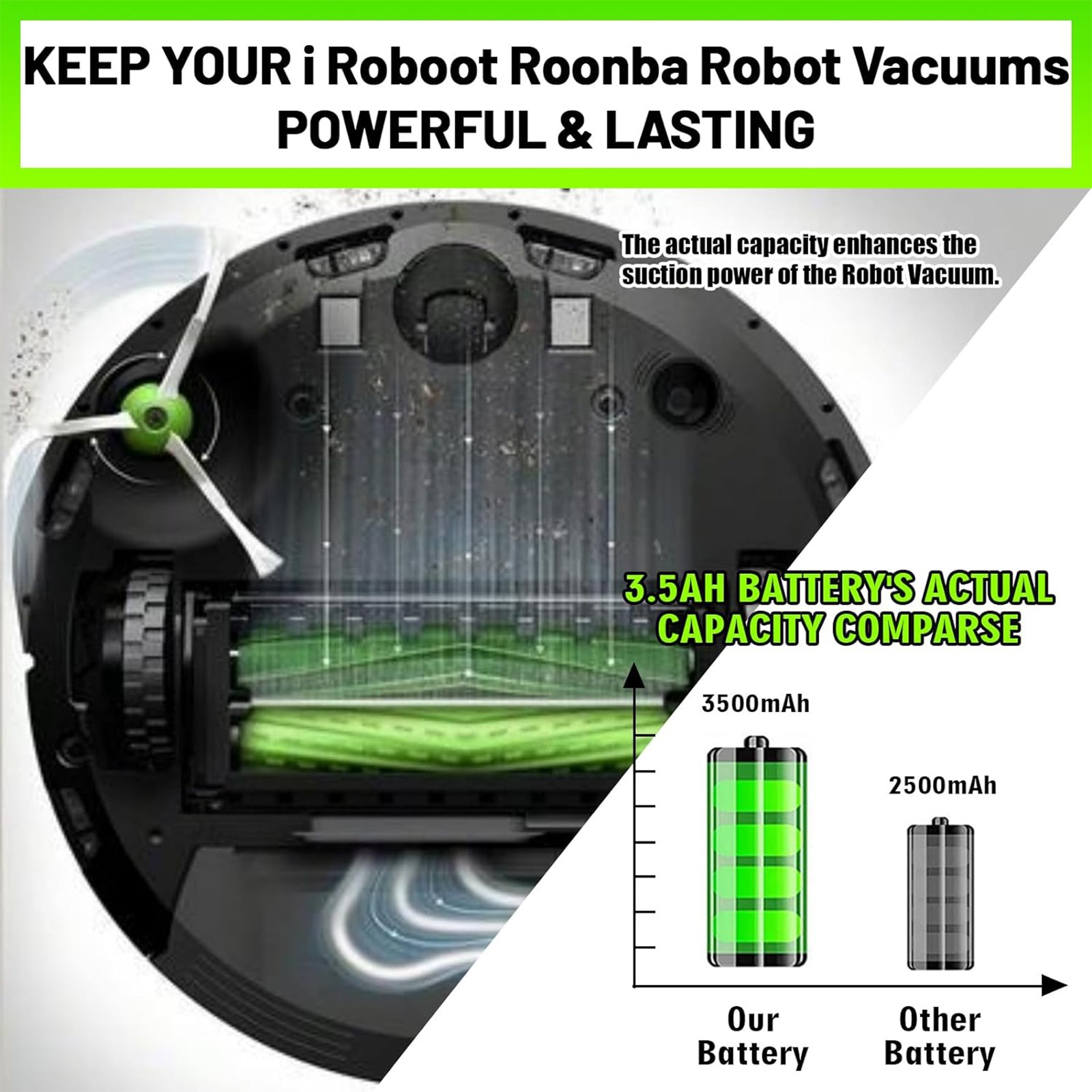 3.5Ah Battery for iRobot Roomba i3 i4 i7 e5 7150 7550 5150 e5158 e5154 e6 e6198