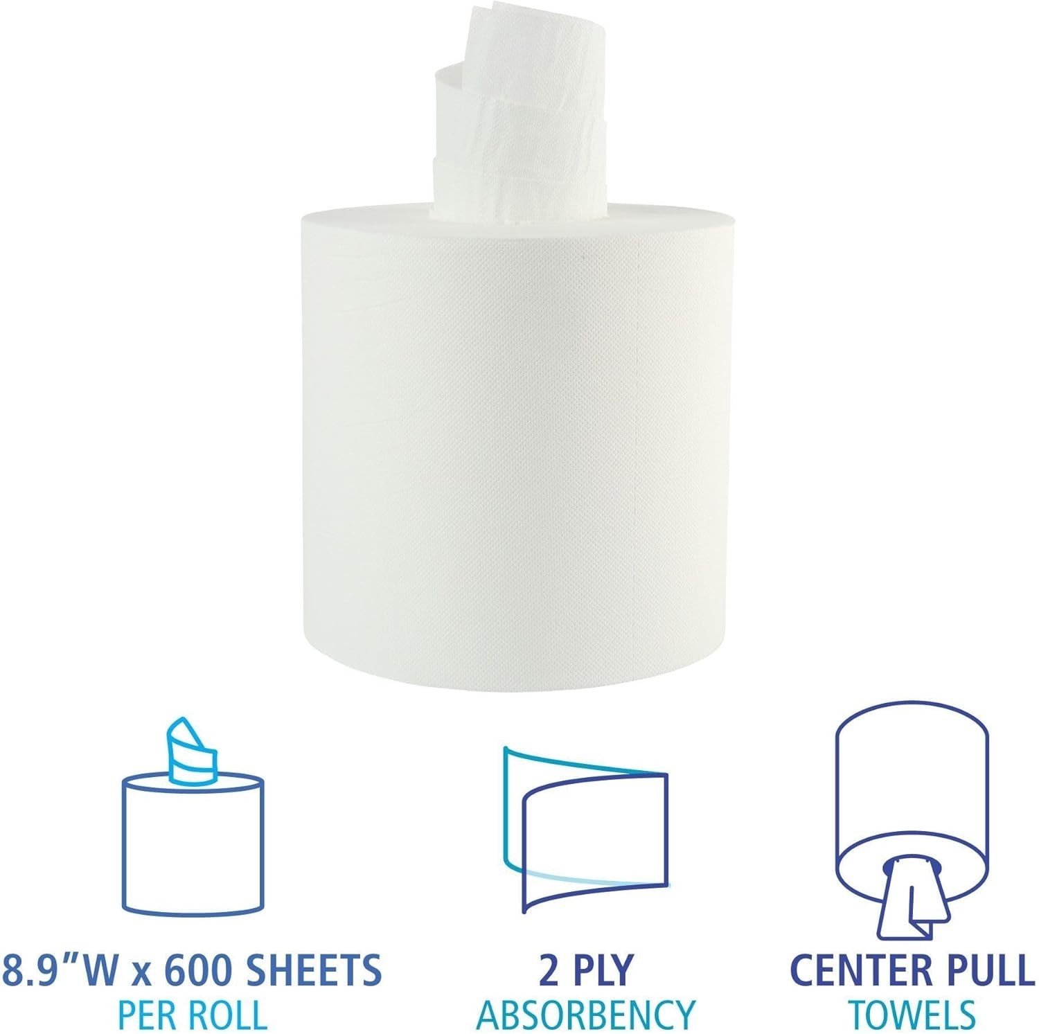 Eco-Friendly 2-Ply Center-Pull Disposable Towel Rolls – 600 Sheets Each, 6 Pack