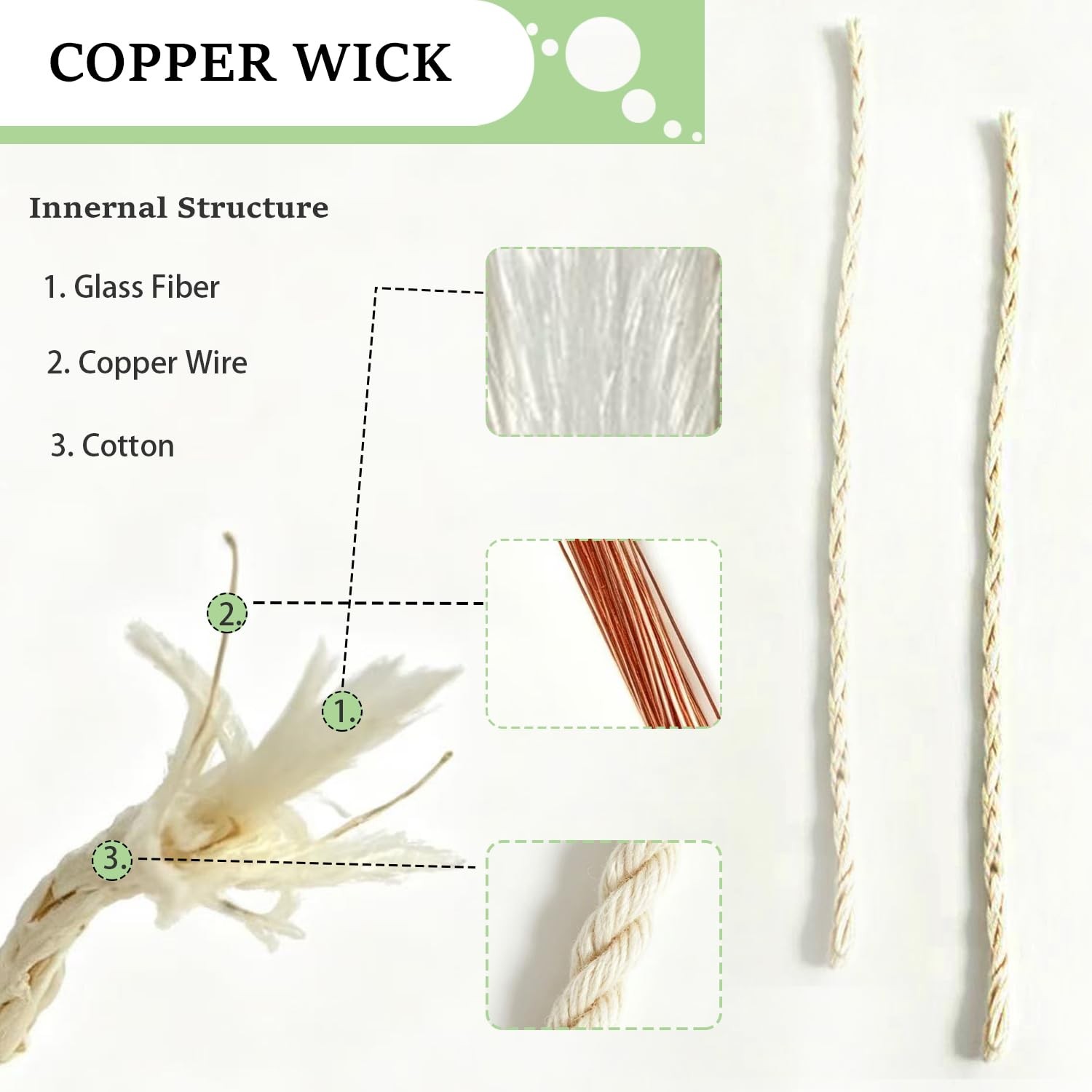 Cotton Wadding and Felt Wick for Universal Lighter, Lighter Replacement…