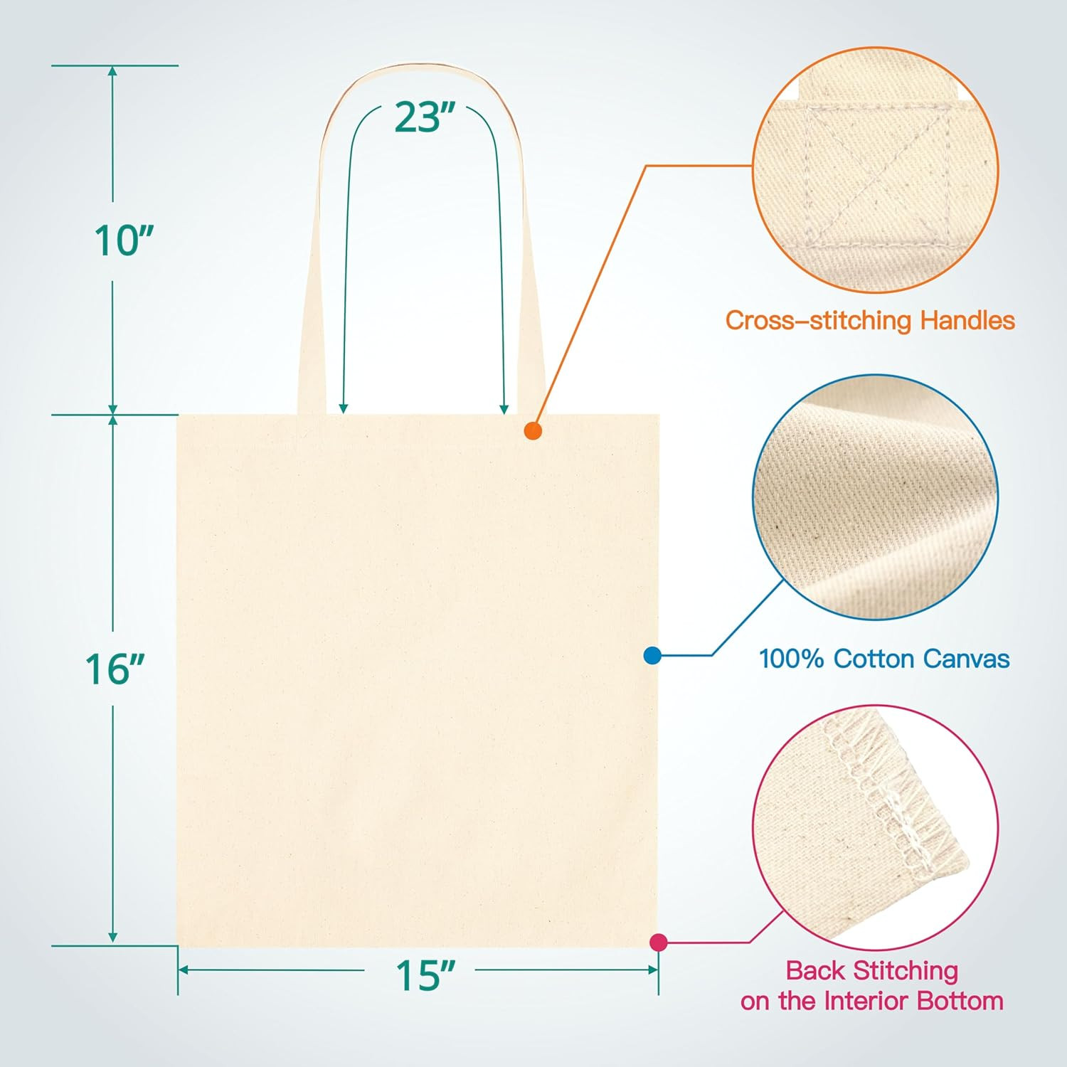 Plain Tote Bag – 2-Pack Bulk Blank Canvas Tote Bags for Crafts, DIY, Painting, S