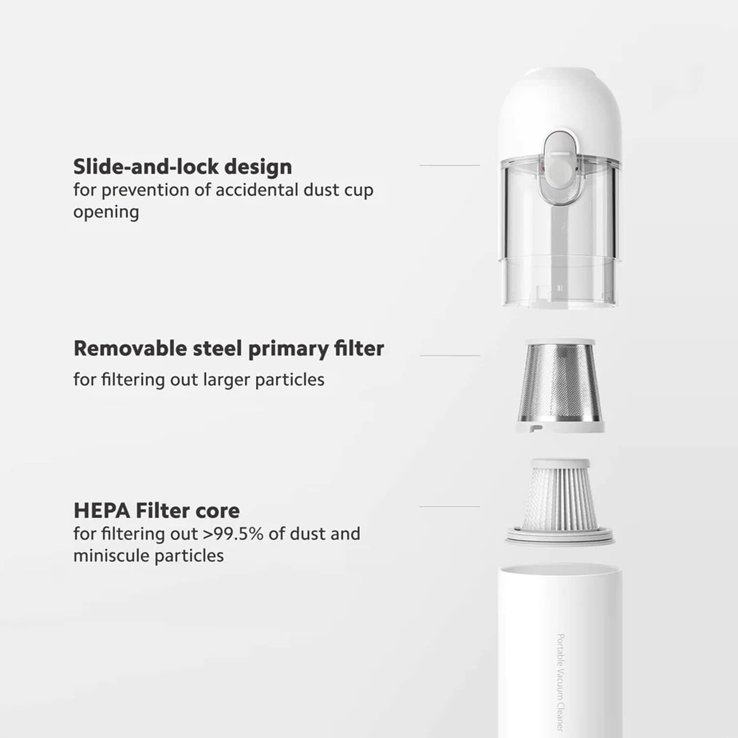 Xiaomi Portable Handheld Cordless Vacuum 13,000Pa Ultra Lightweight