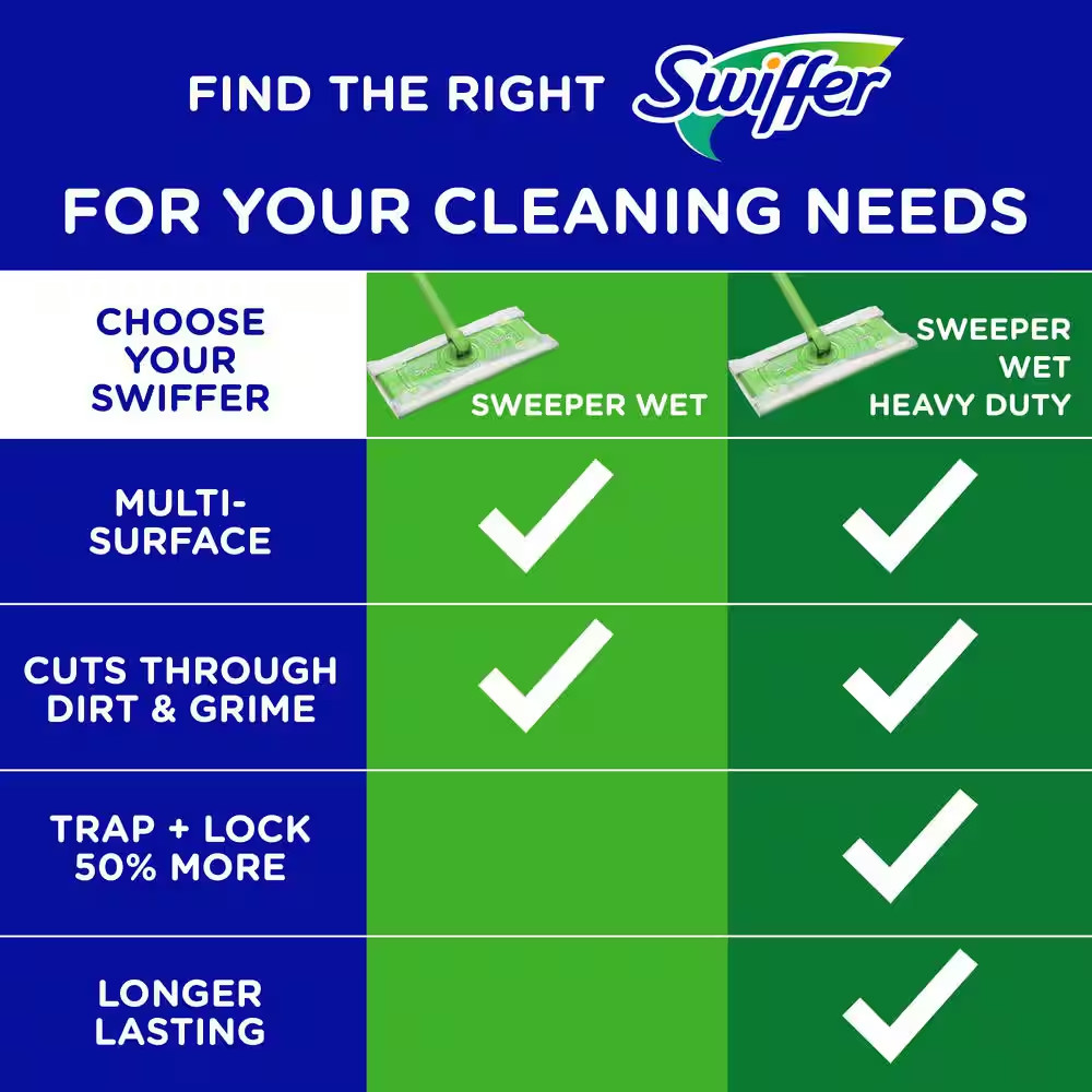 Wetjet Cleaning Wet Mop Pad Refills (24-Count, 2-Pack) Free Ship NEW