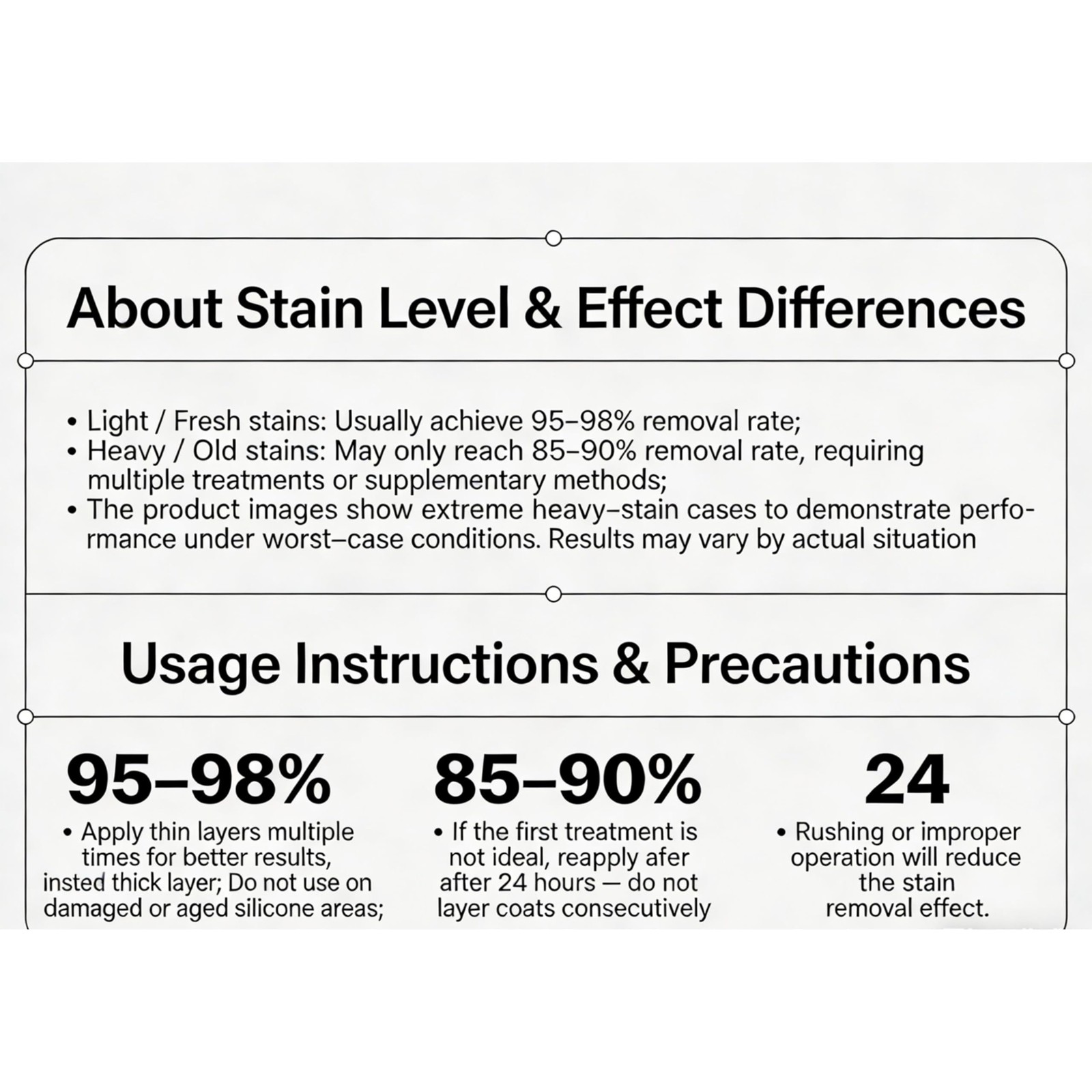 Stain Color Remover for TPE Dolls Silicone Dolls,Dechroming Cream for PVC Kit…