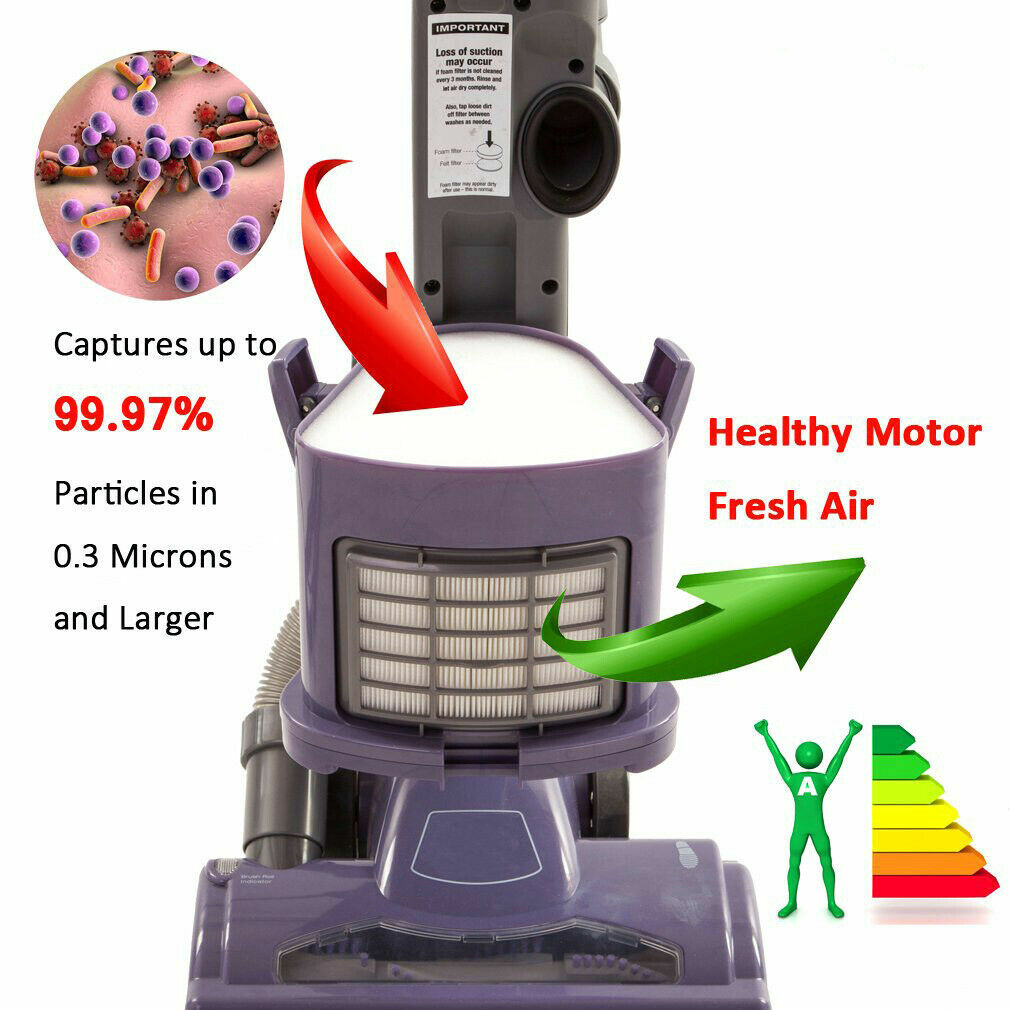Foam & Felt Filter For Shark Navigator Lift Away Vacuum NV350 NV360 NV370
