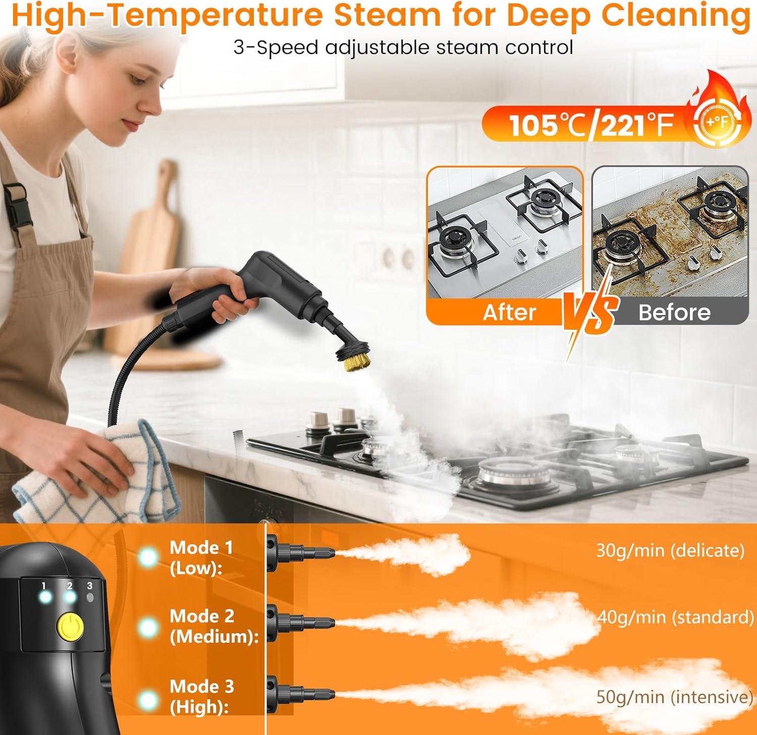 Steam Cleaner with 21-in-1 Powerful, Deep Cleaning for Home High Temperature